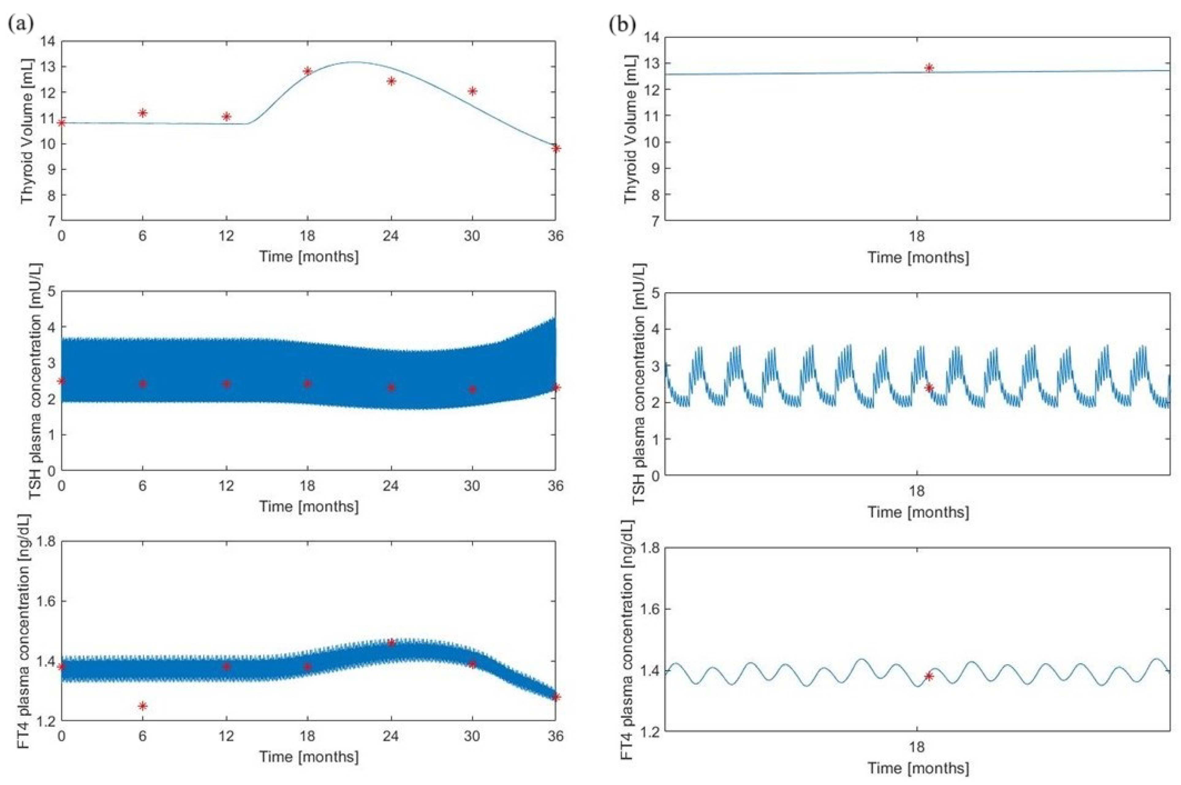 Mathematics 12 03452 g003