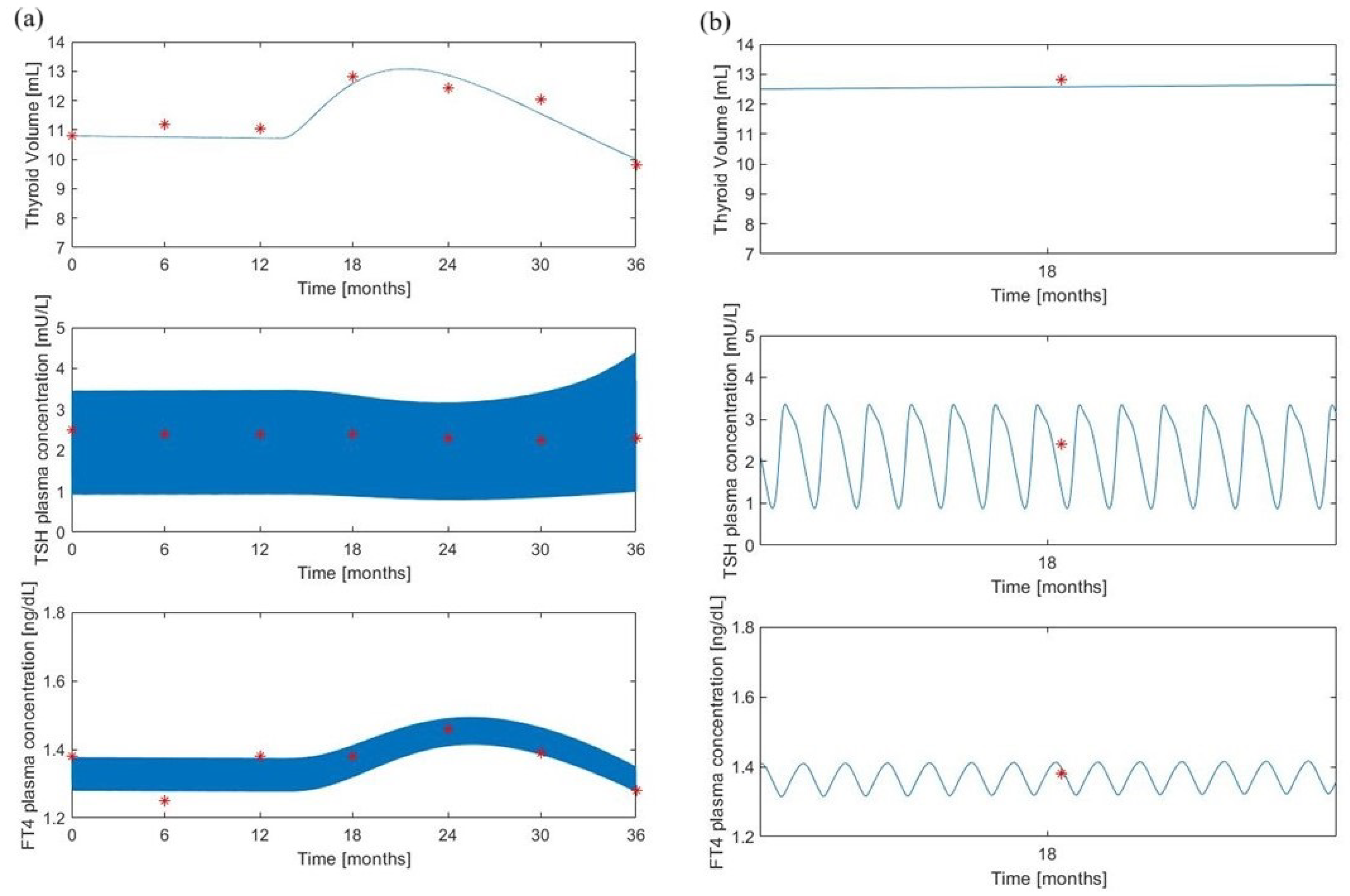 Mathematics 12 03452 g004