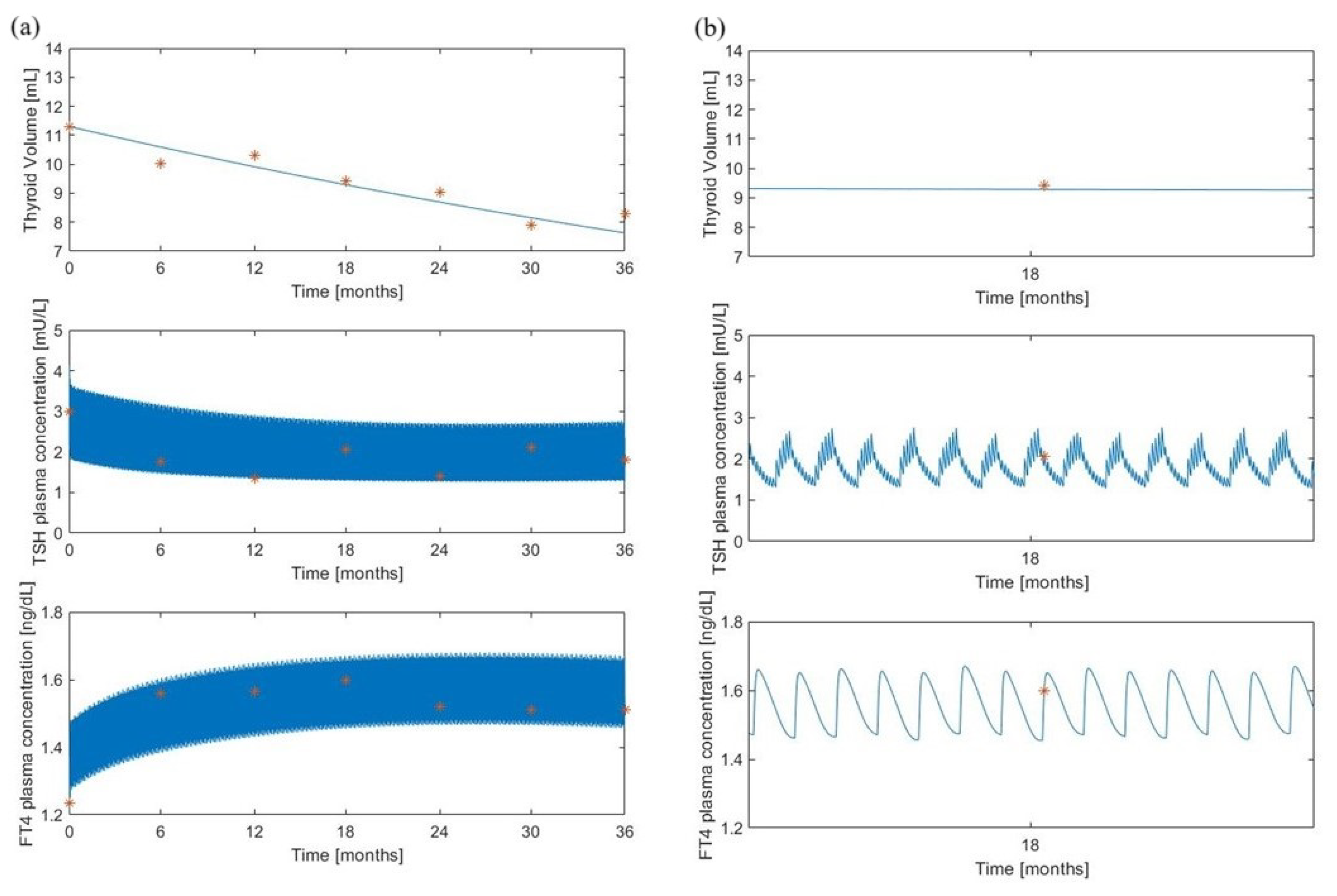 Mathematics 12 03452 g005