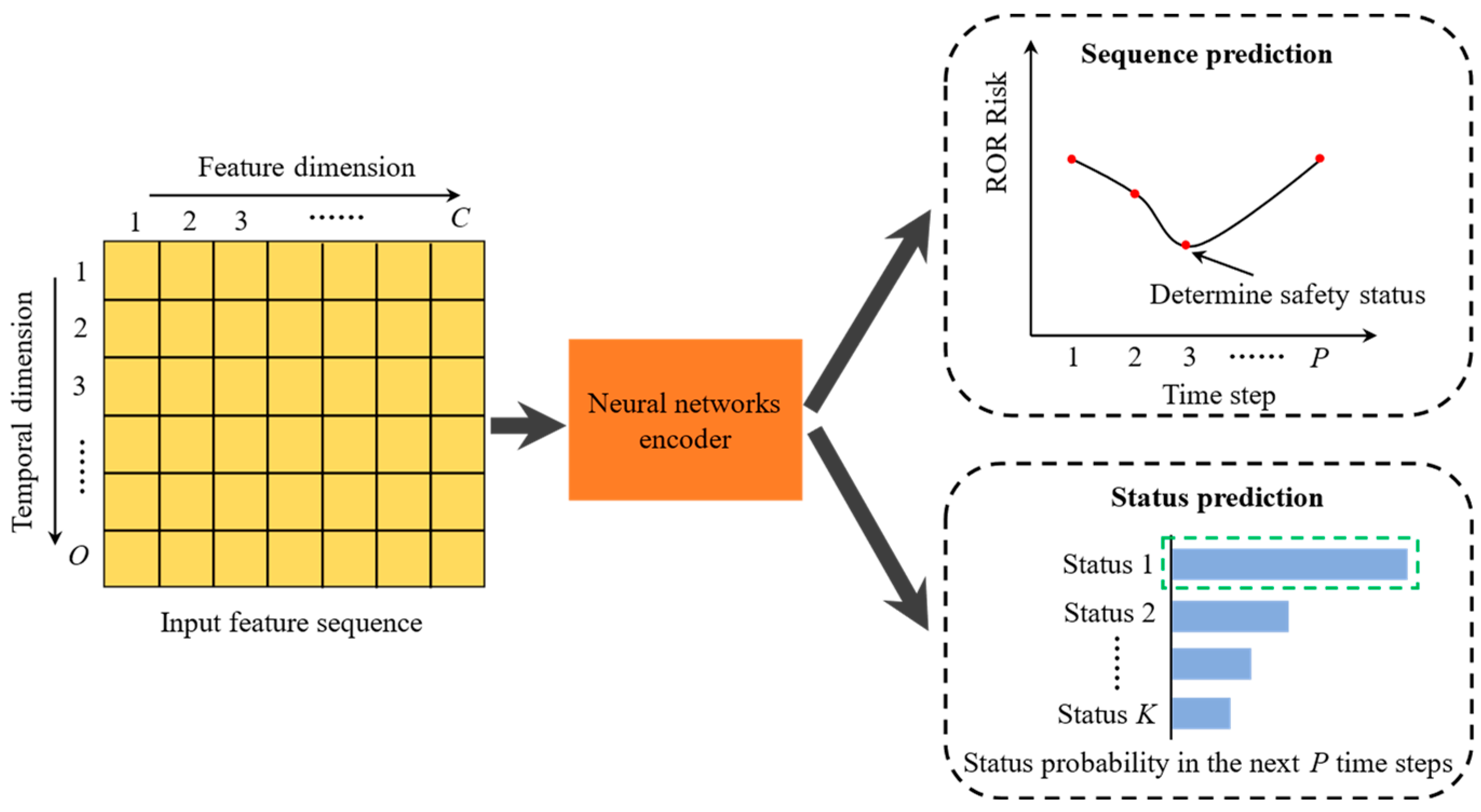 Mathematics 12 03456 g001