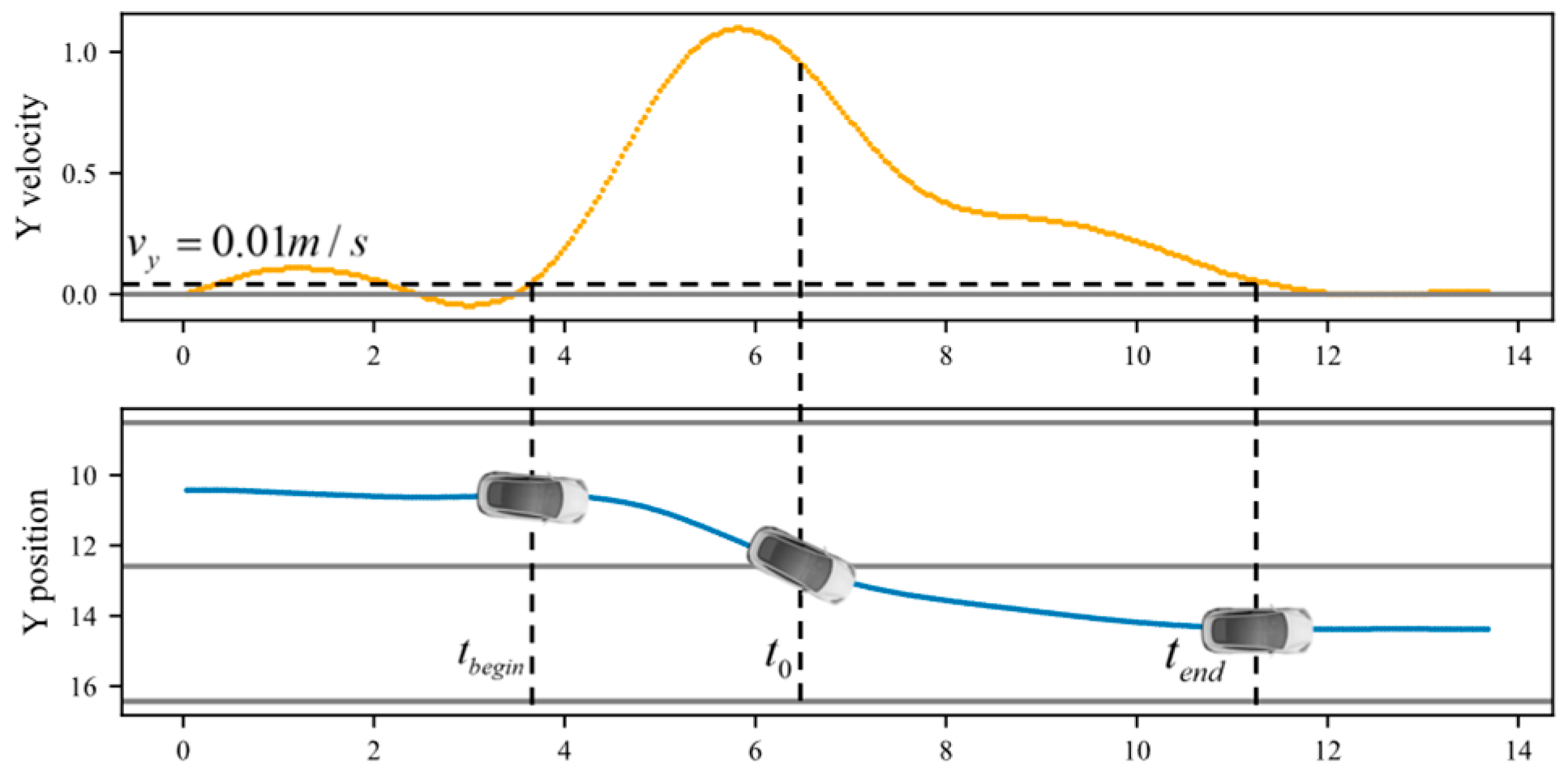 Mathematics 12 03456 g005