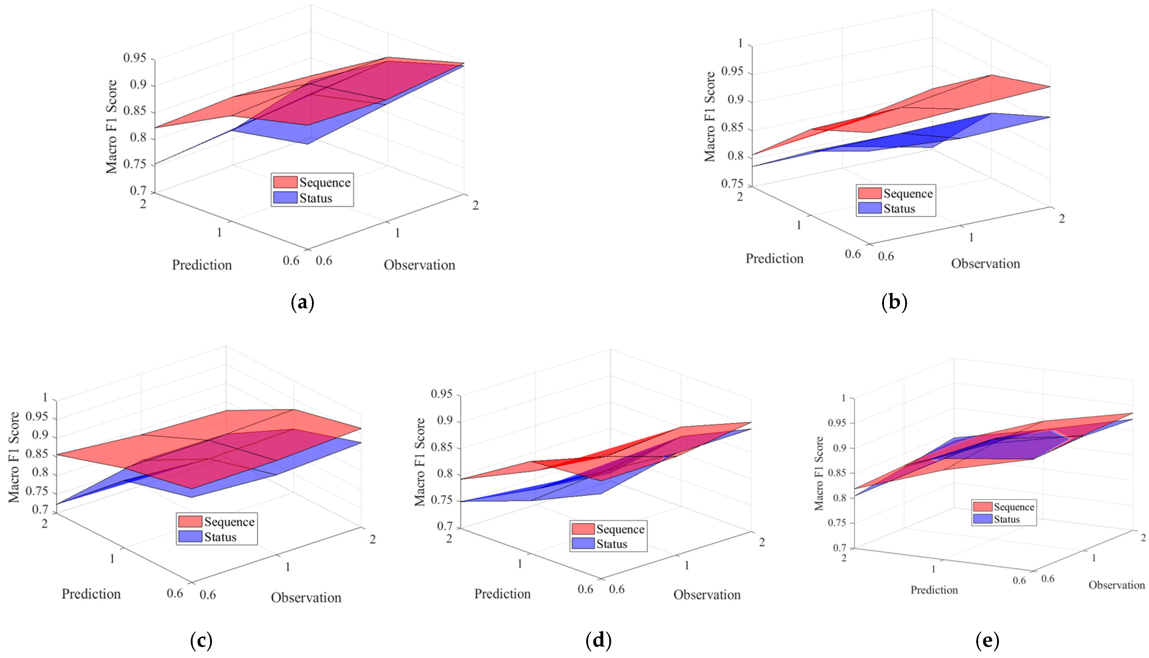 Mathematics 12 03456 g008