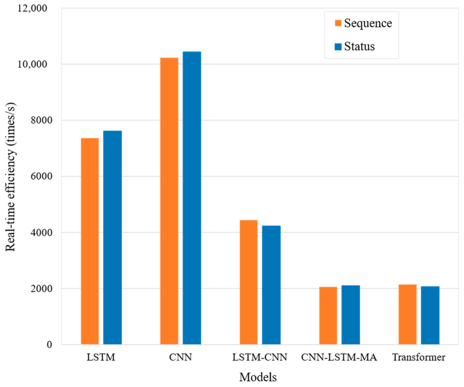 Mathematics 12 03456 g009