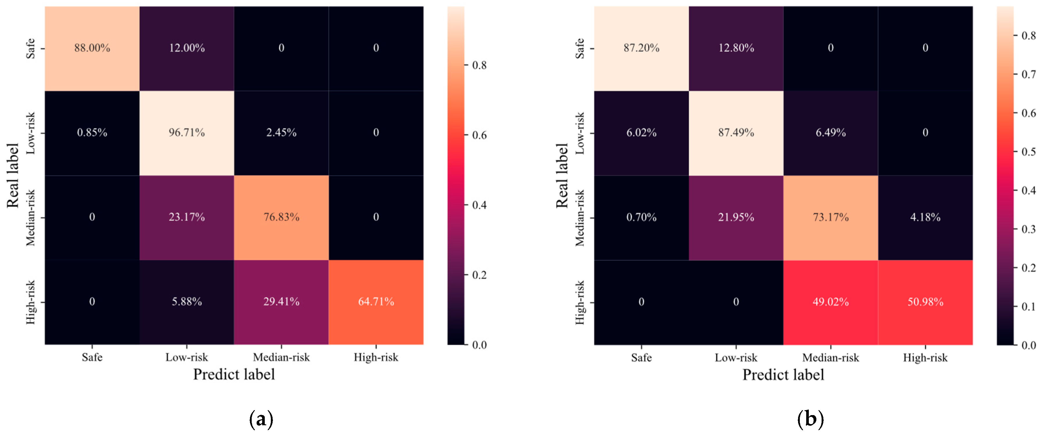 Mathematics 12 03456 g010