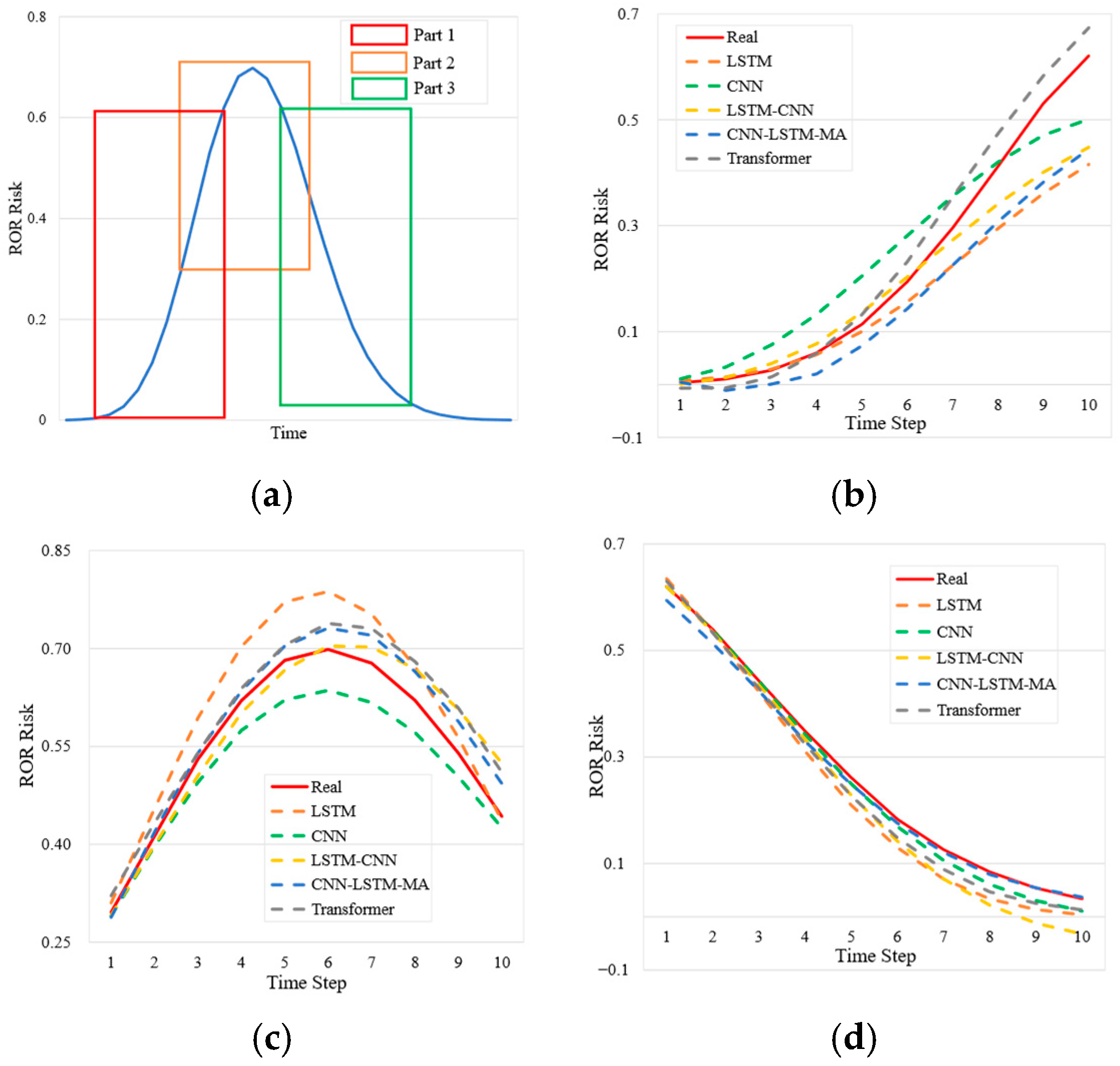 Mathematics 12 03456 g011