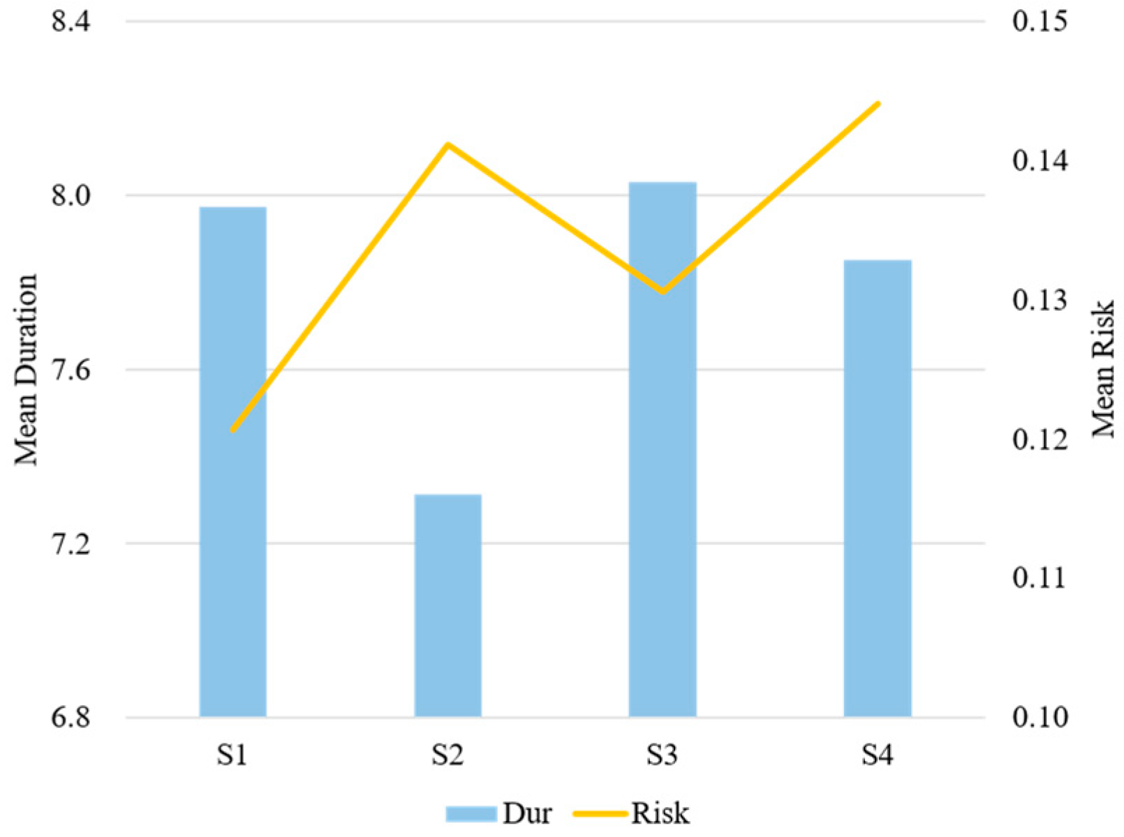 Mathematics 12 03456 g012
