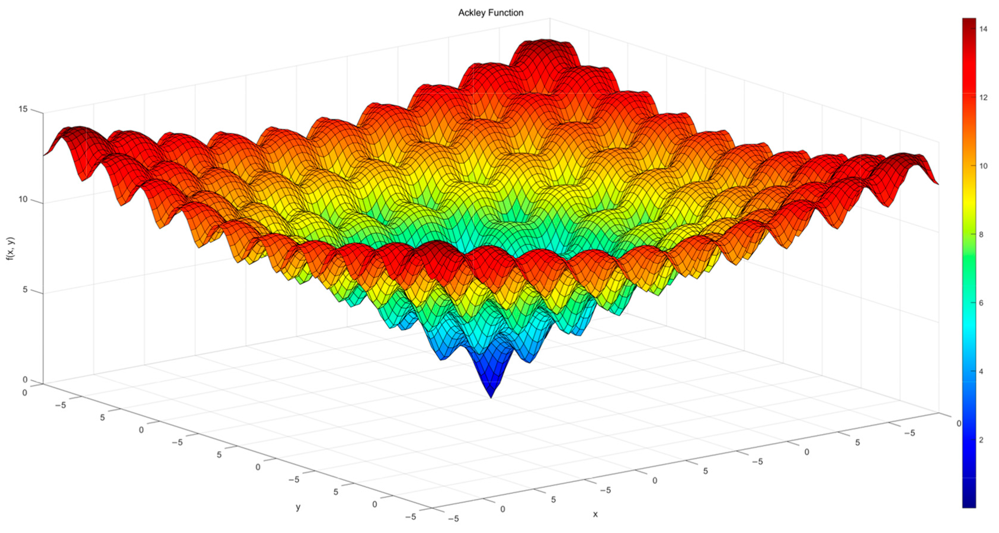 Mathematics 12 03457 g001