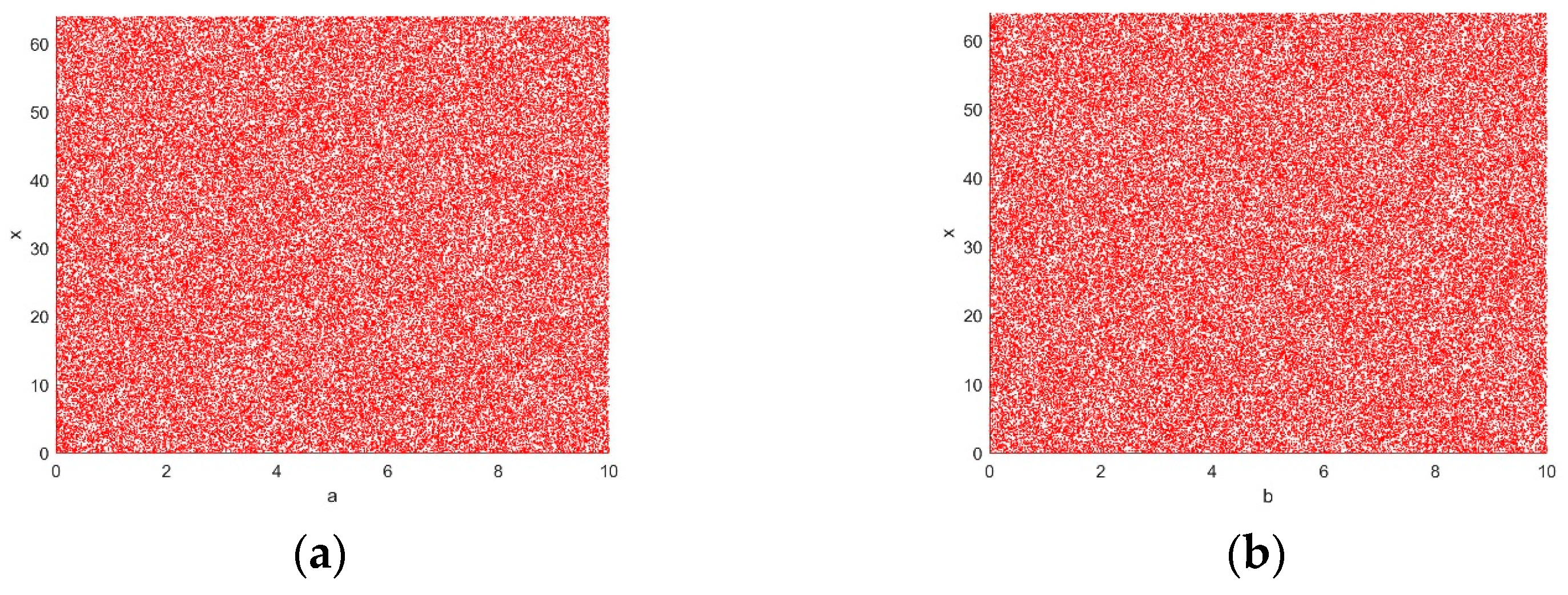 Mathematics 12 03457 g005