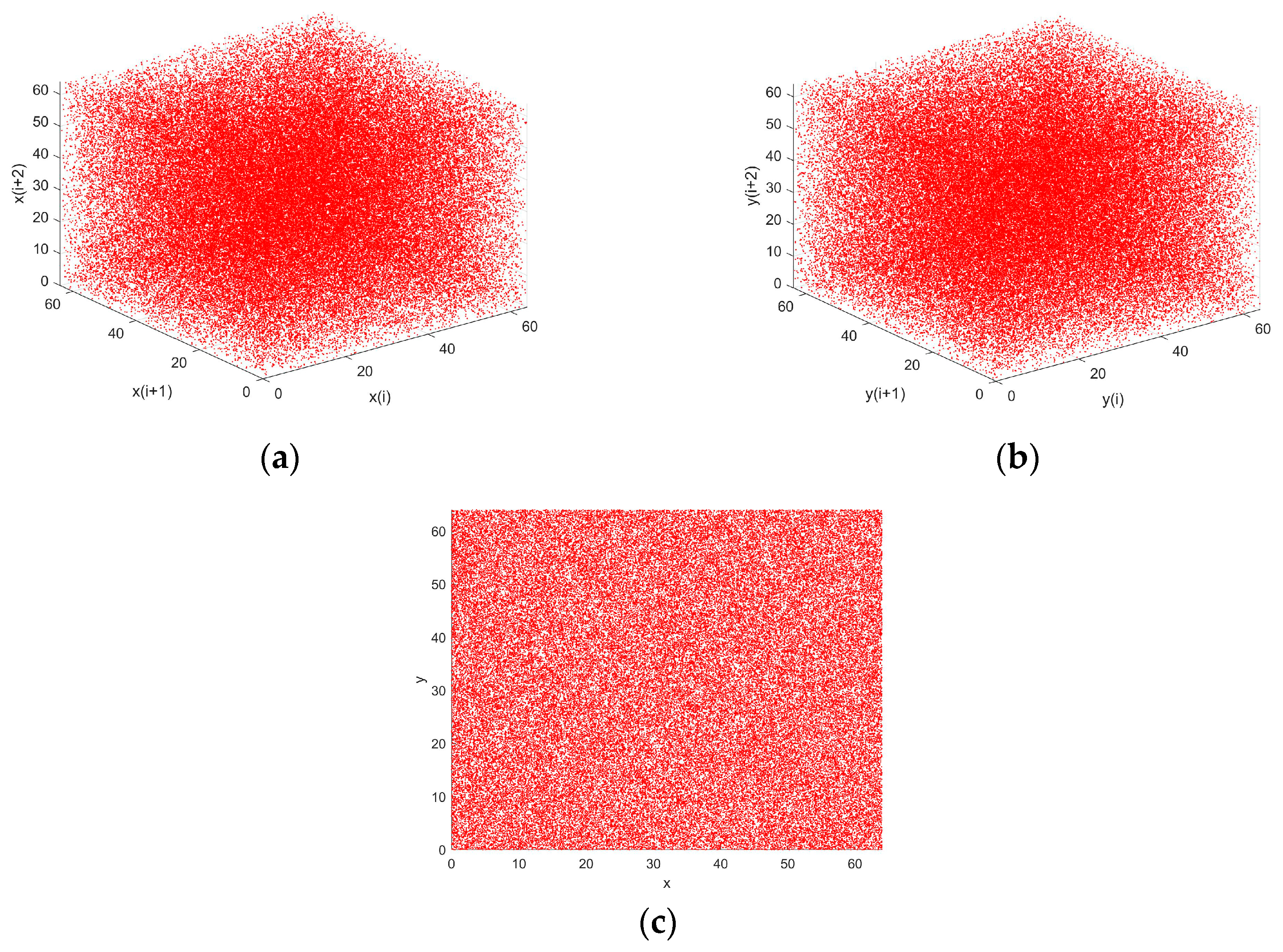 Mathematics 12 03457 g006
