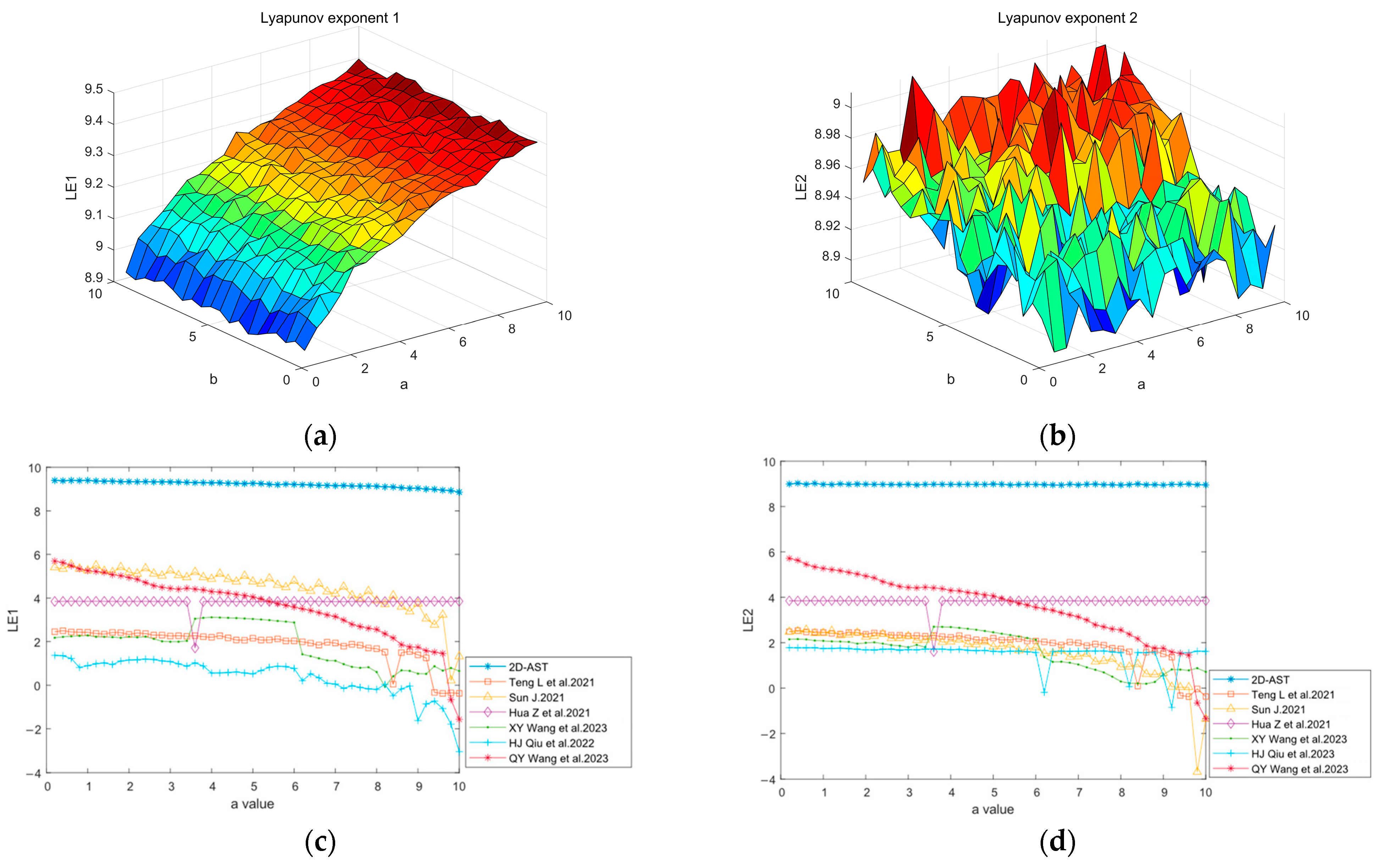 Mathematics 12 03457 g007