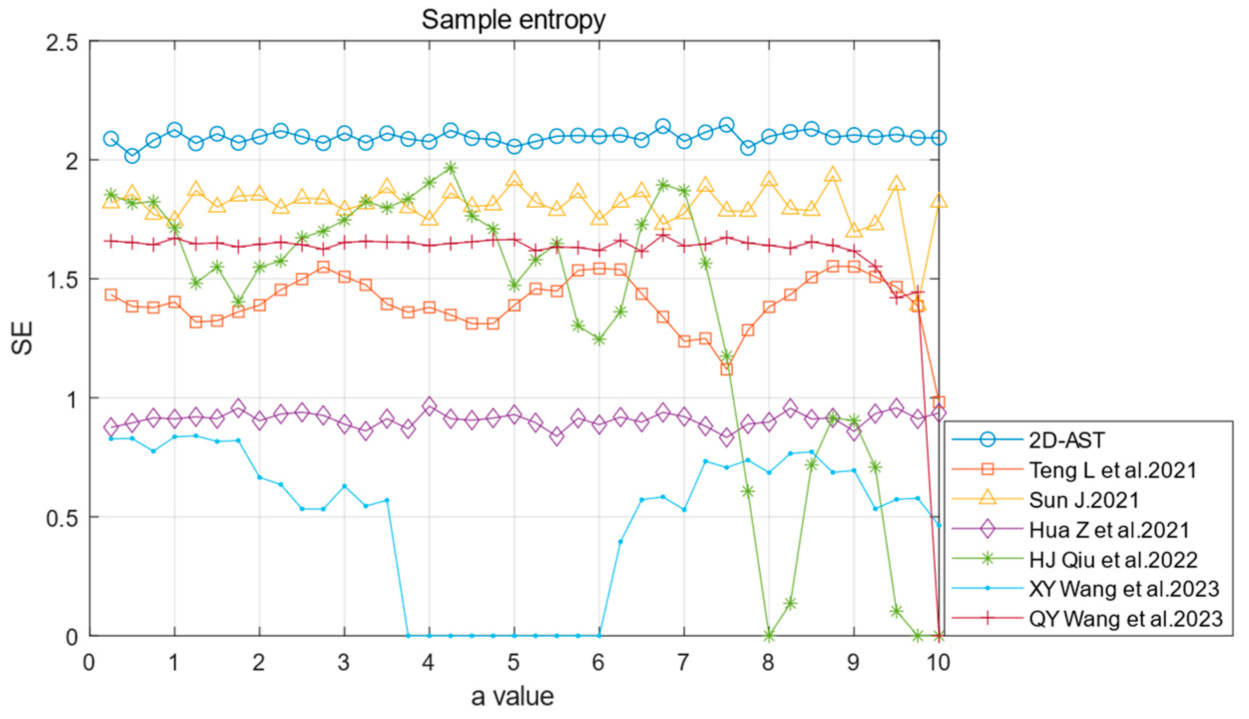 Mathematics 12 03457 g008
