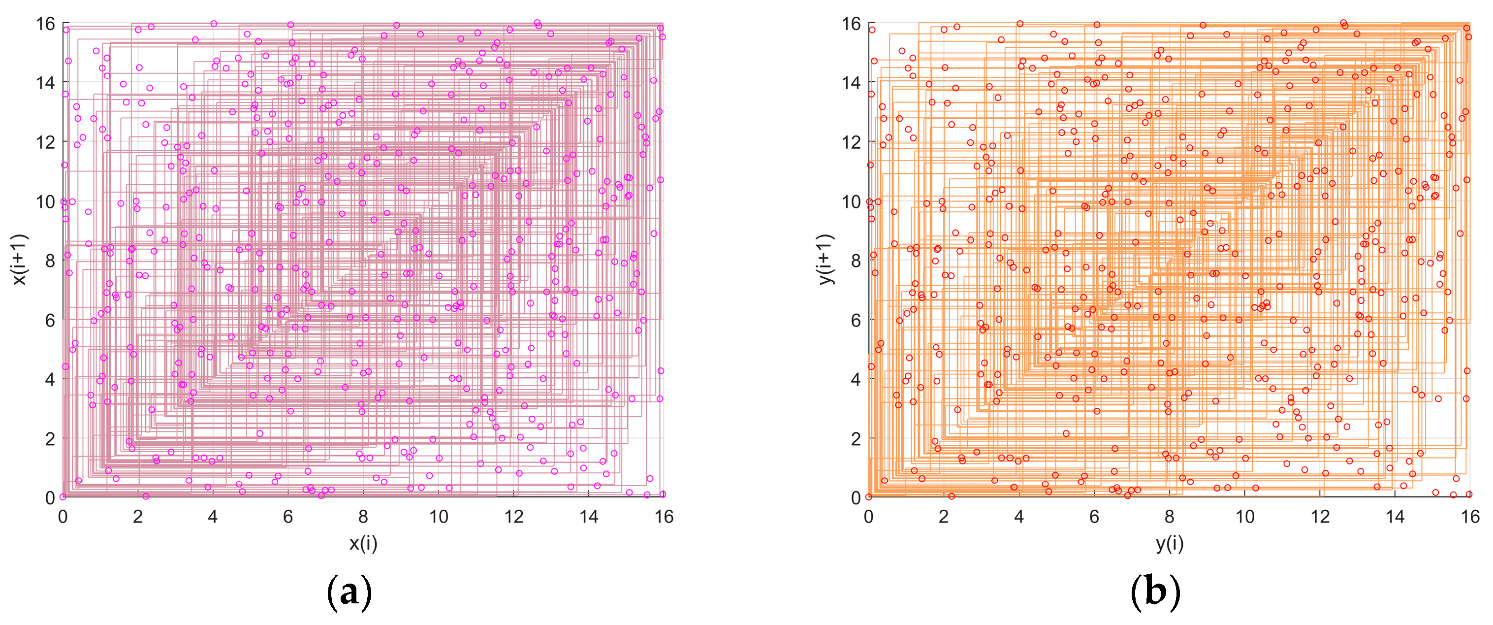 Mathematics 12 03457 g010