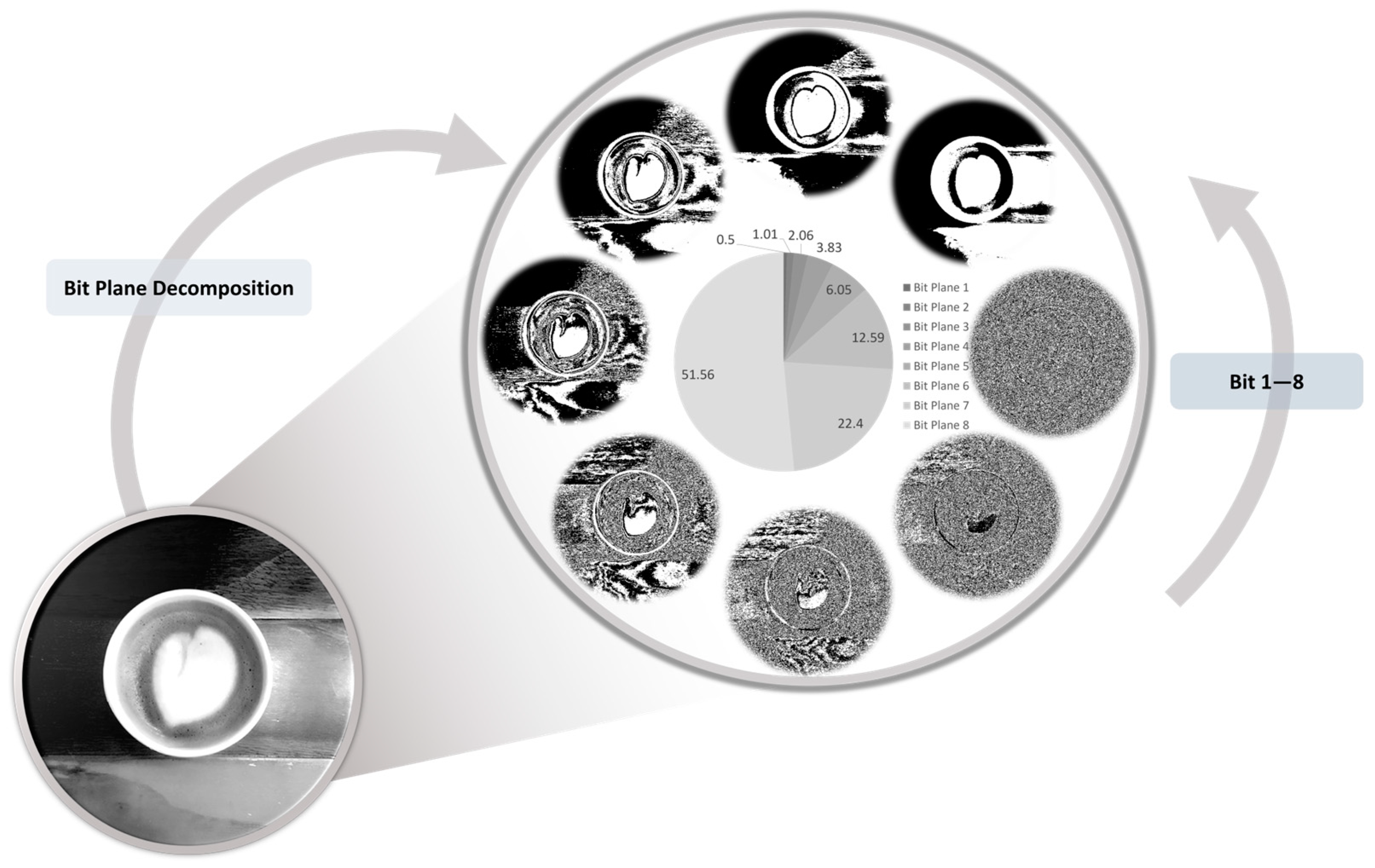 Mathematics 12 03457 g012