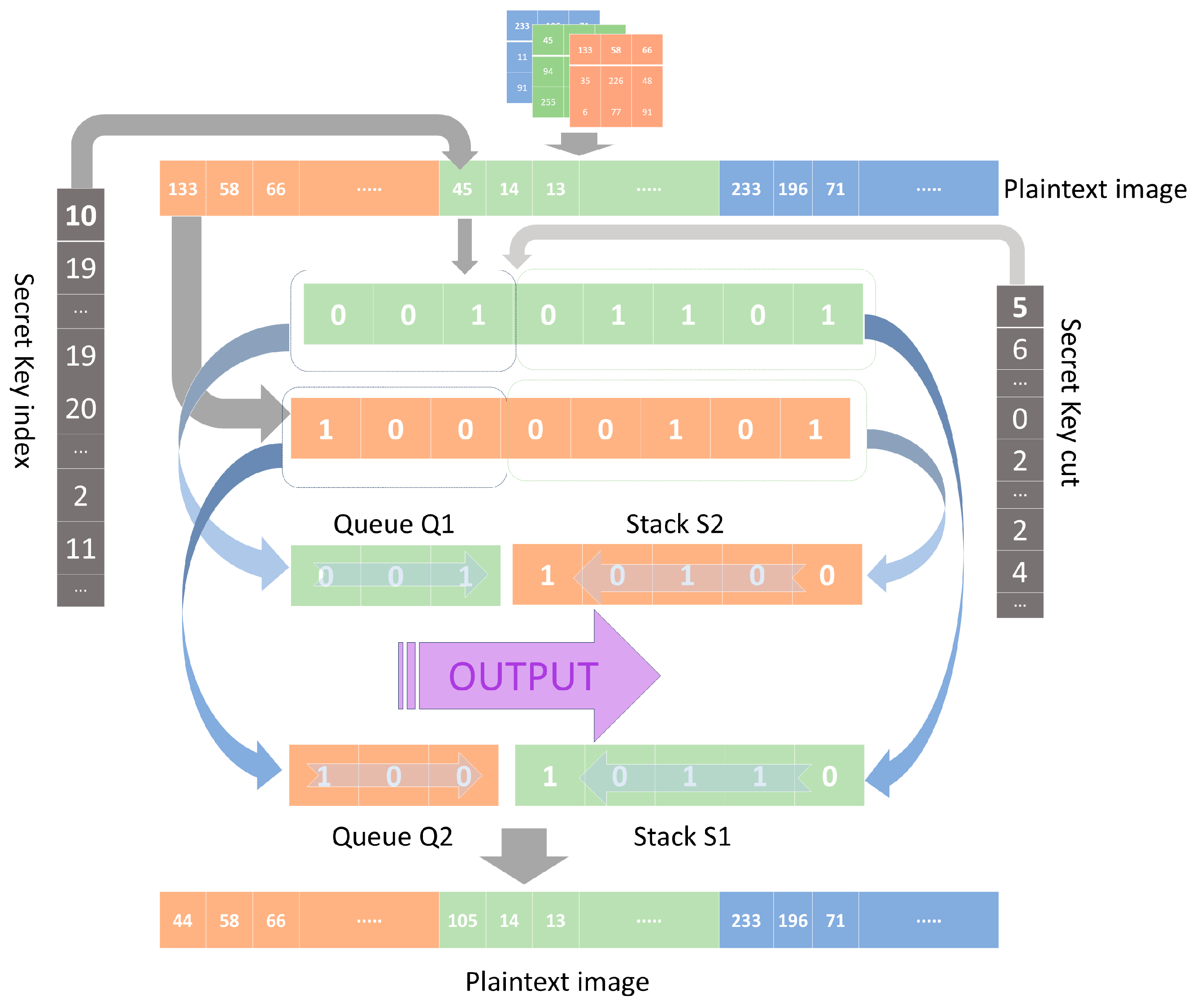 Mathematics 12 03457 g013