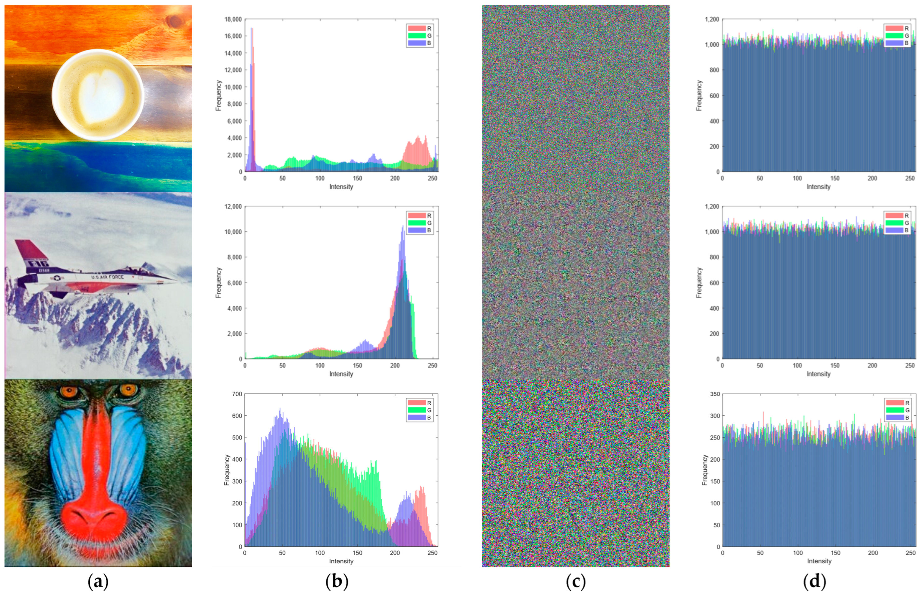 Mathematics 12 03457 g016