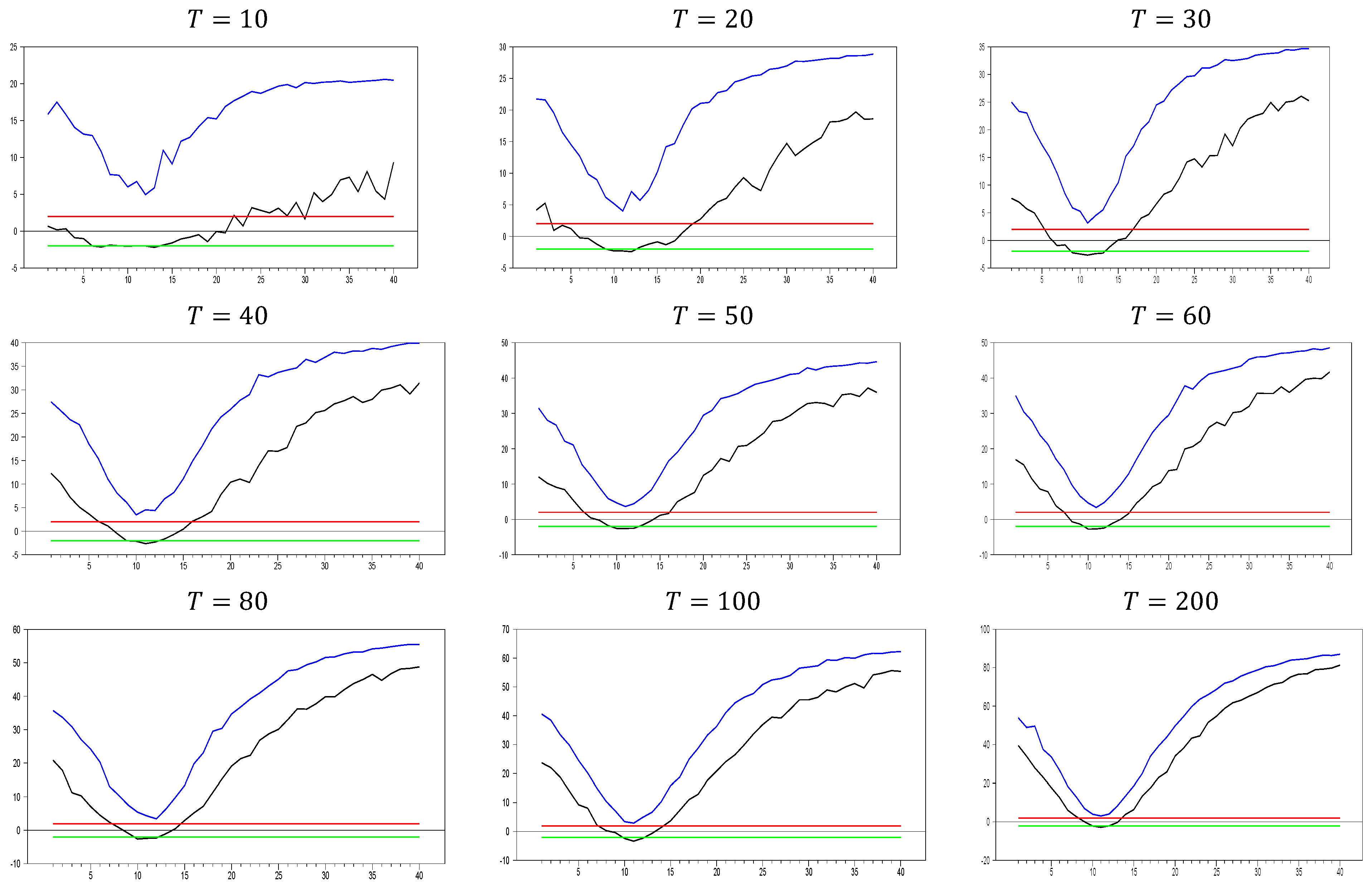 Mathematics 12 03458 g001