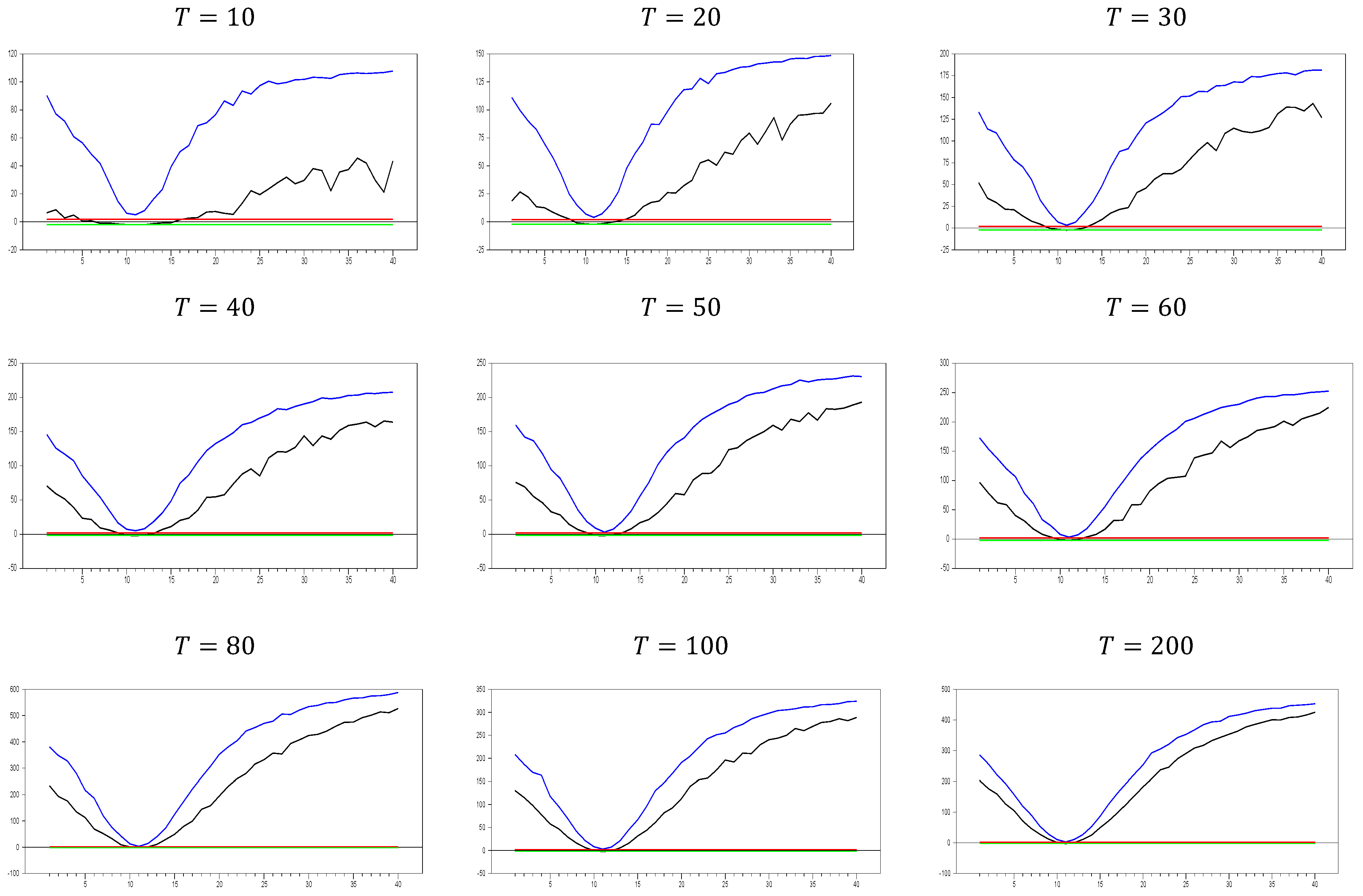 Mathematics 12 03458 g002