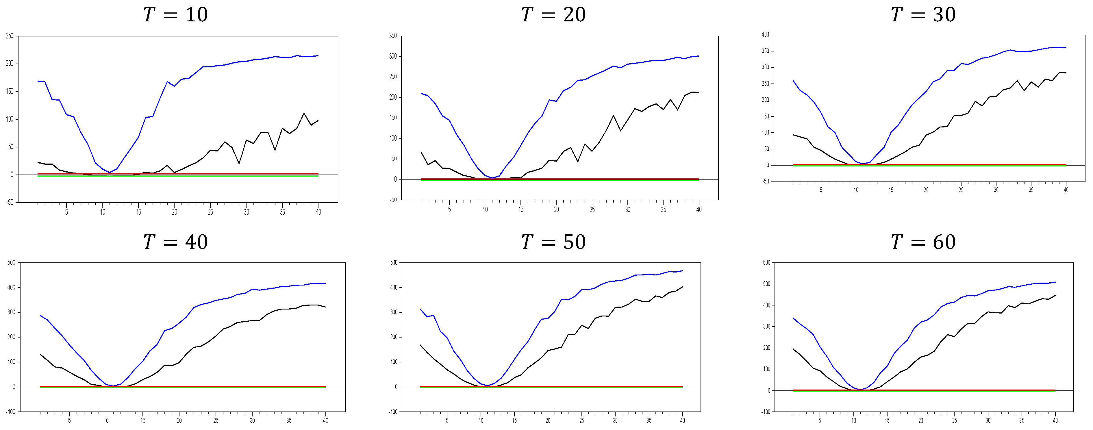 Mathematics 12 03458 g003a