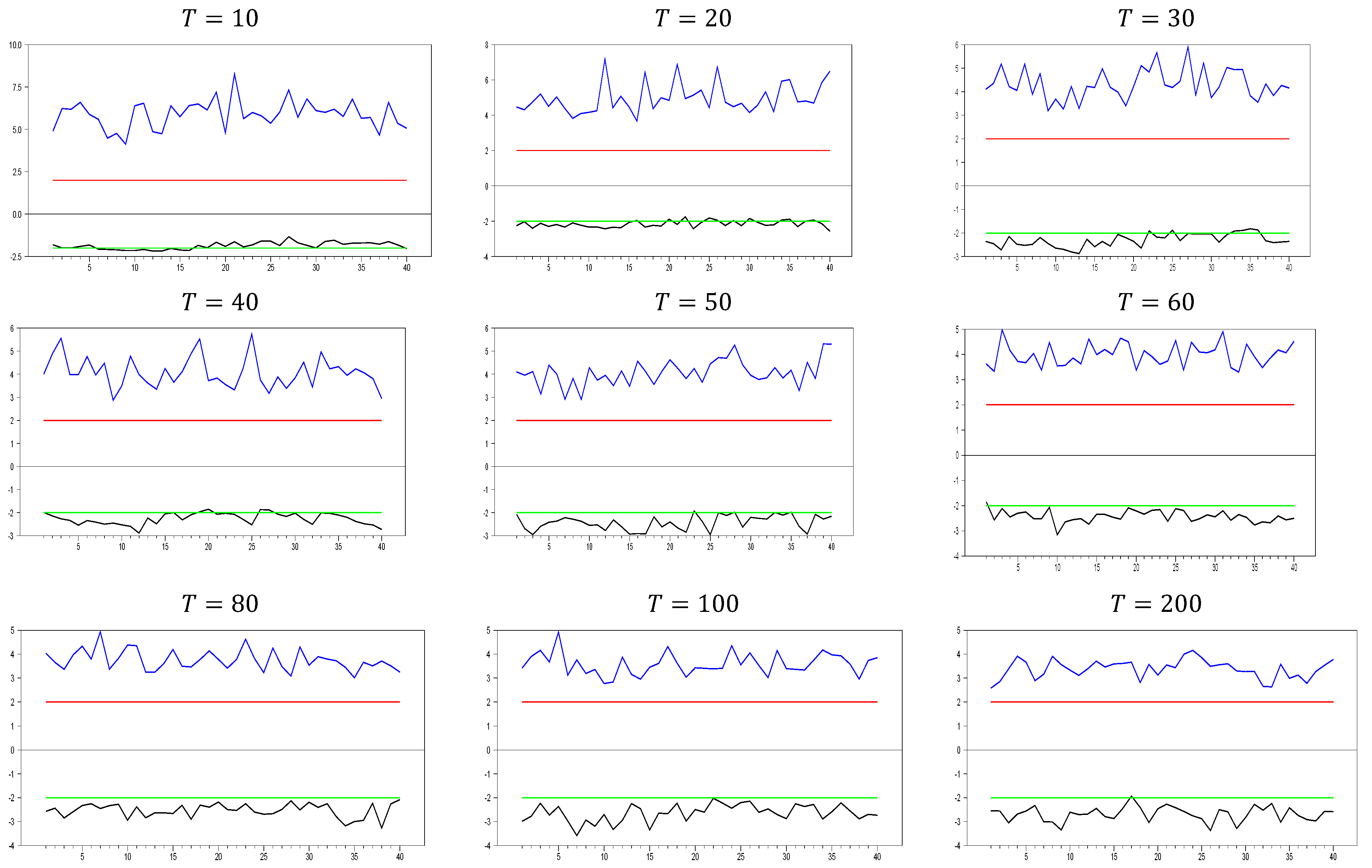 Mathematics 12 03458 g005