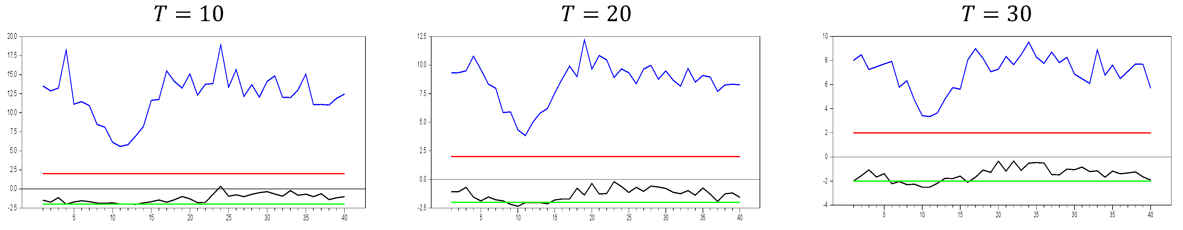 Mathematics 12 03458 g006a