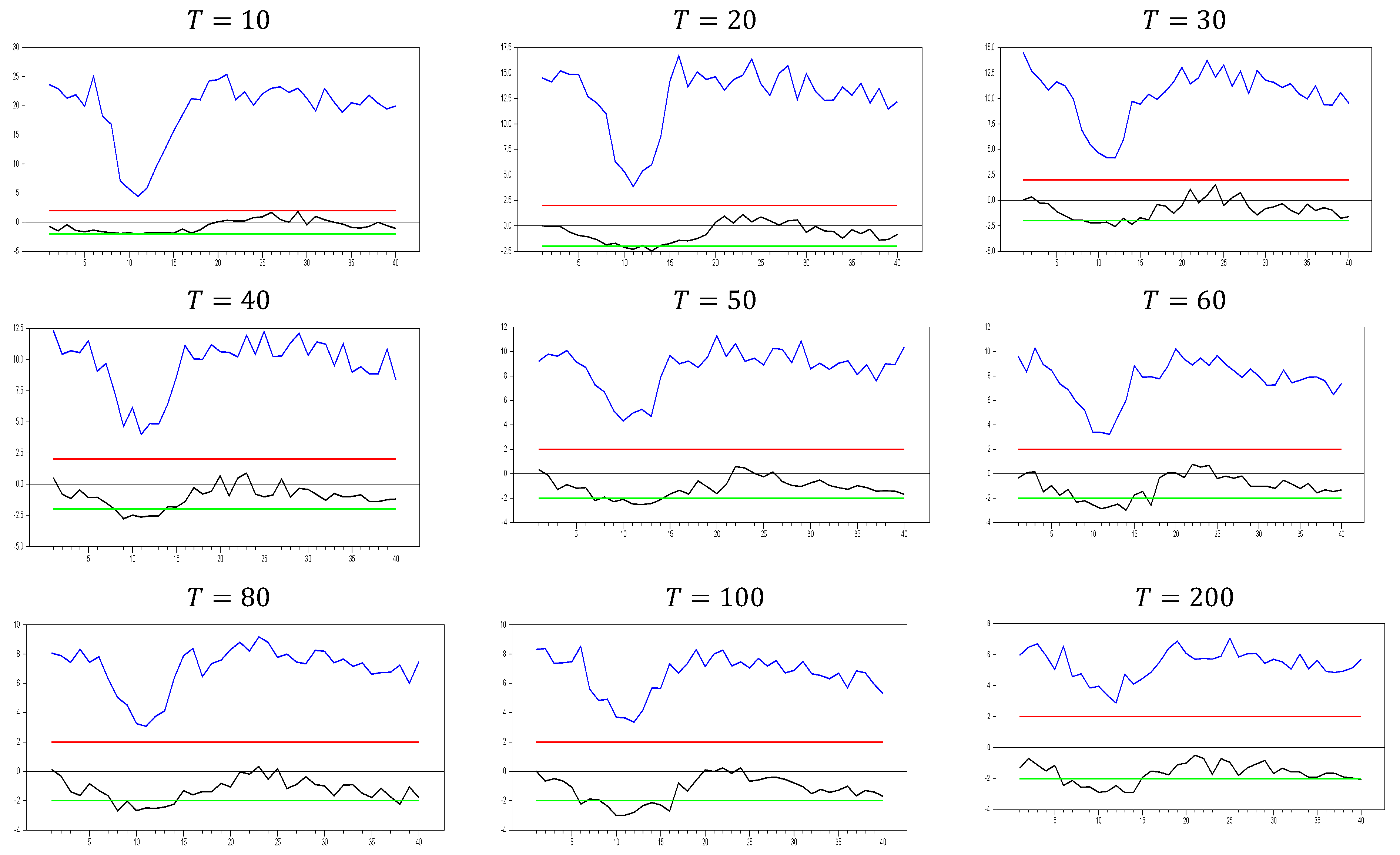 Mathematics 12 03458 g007