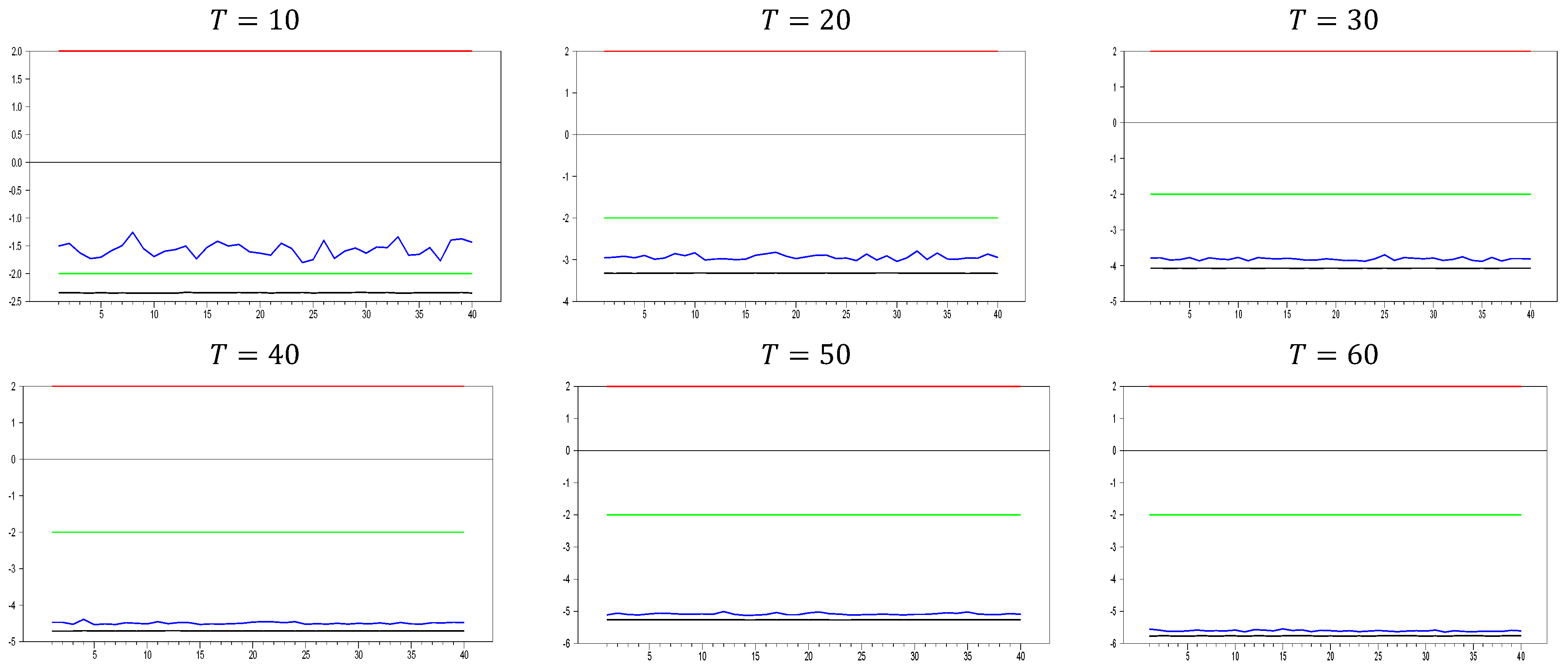 Mathematics 12 03458 g009a