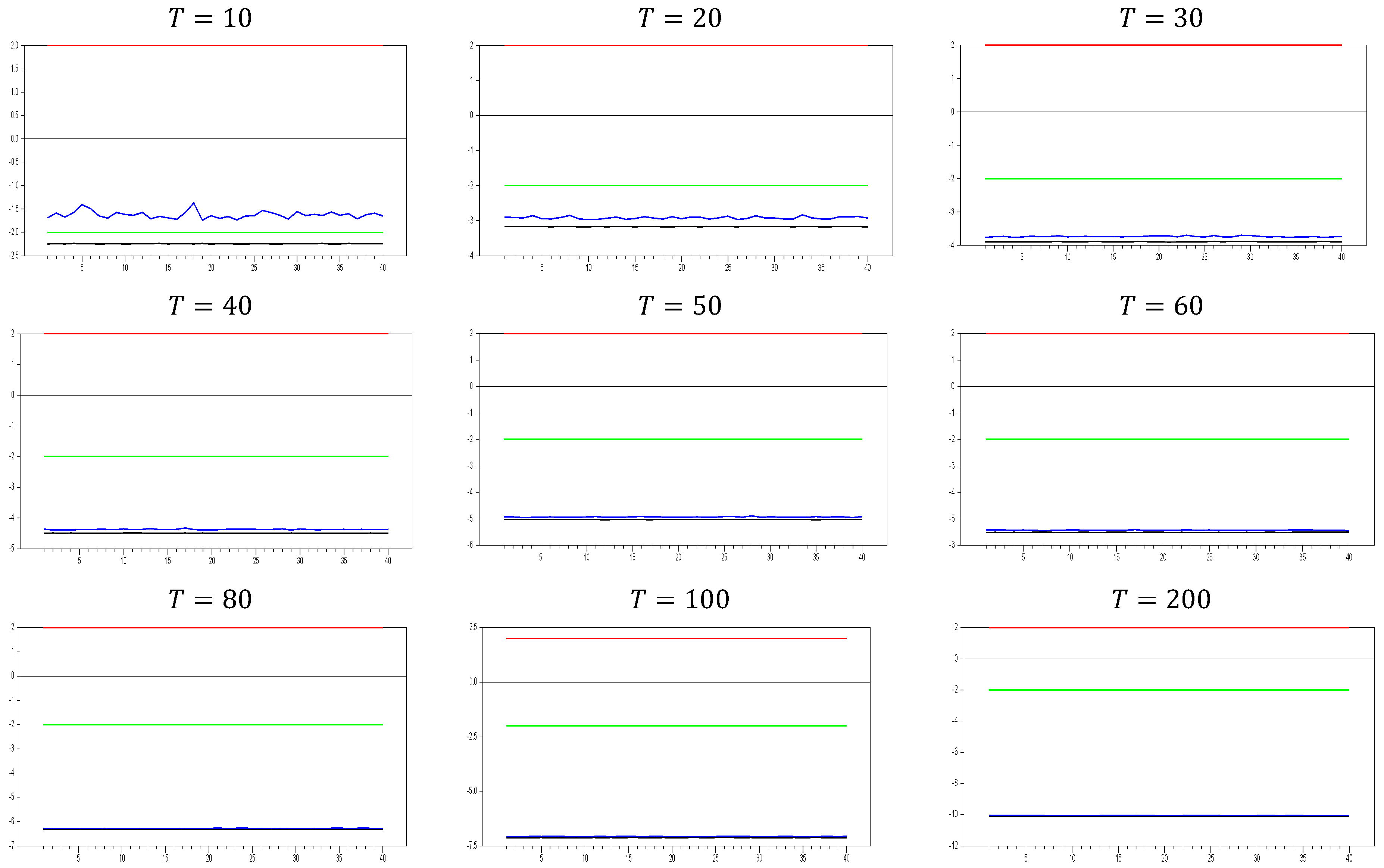 Mathematics 12 03458 g010