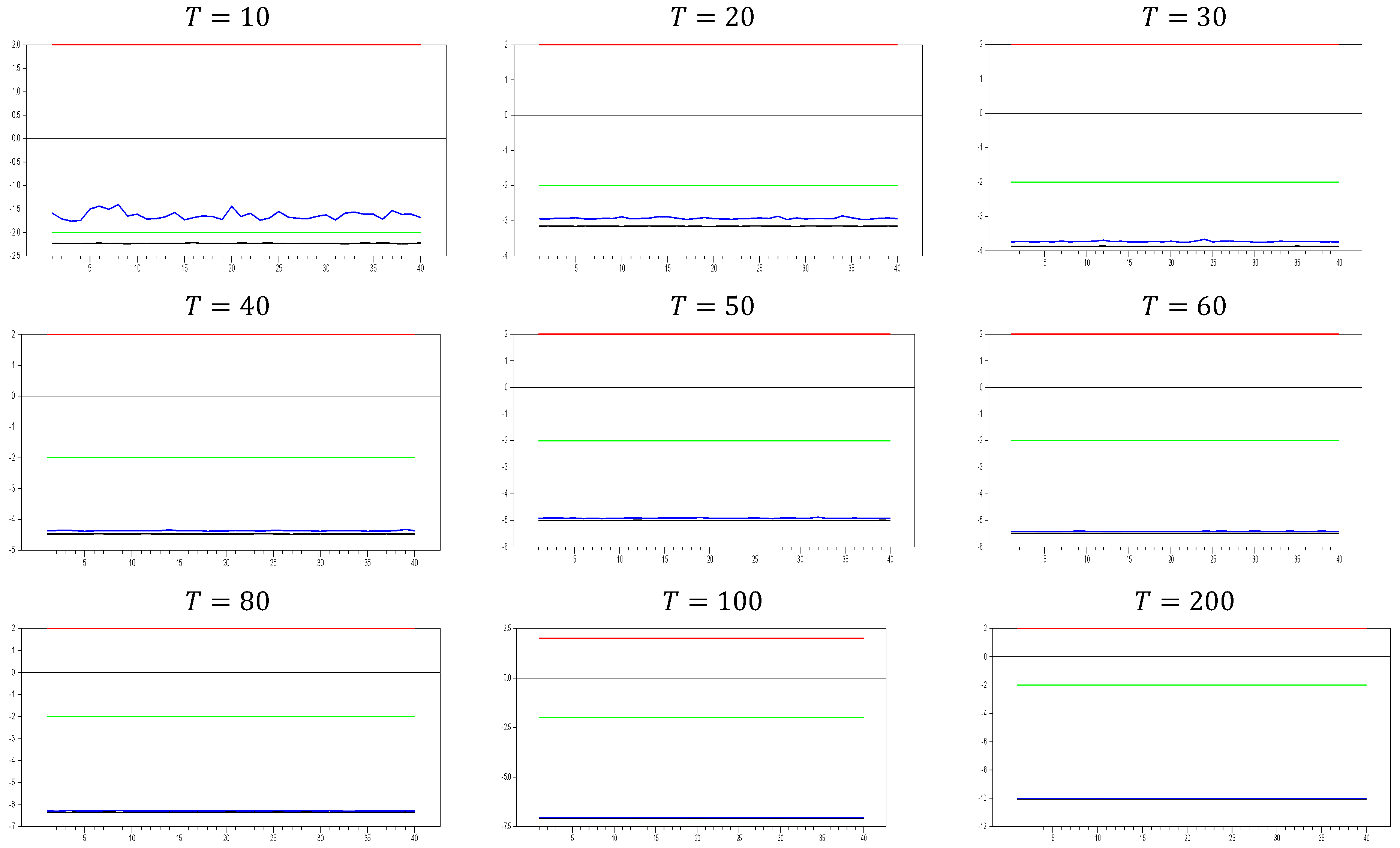 Mathematics 12 03458 g011