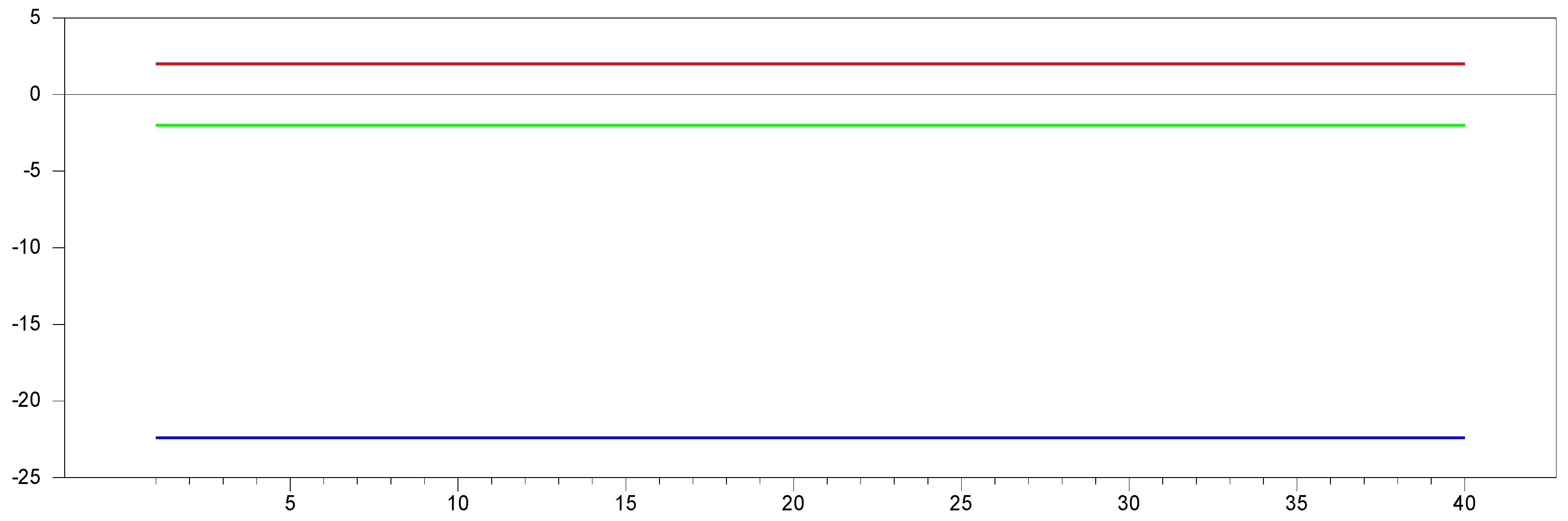 Mathematics 12 03458 g012