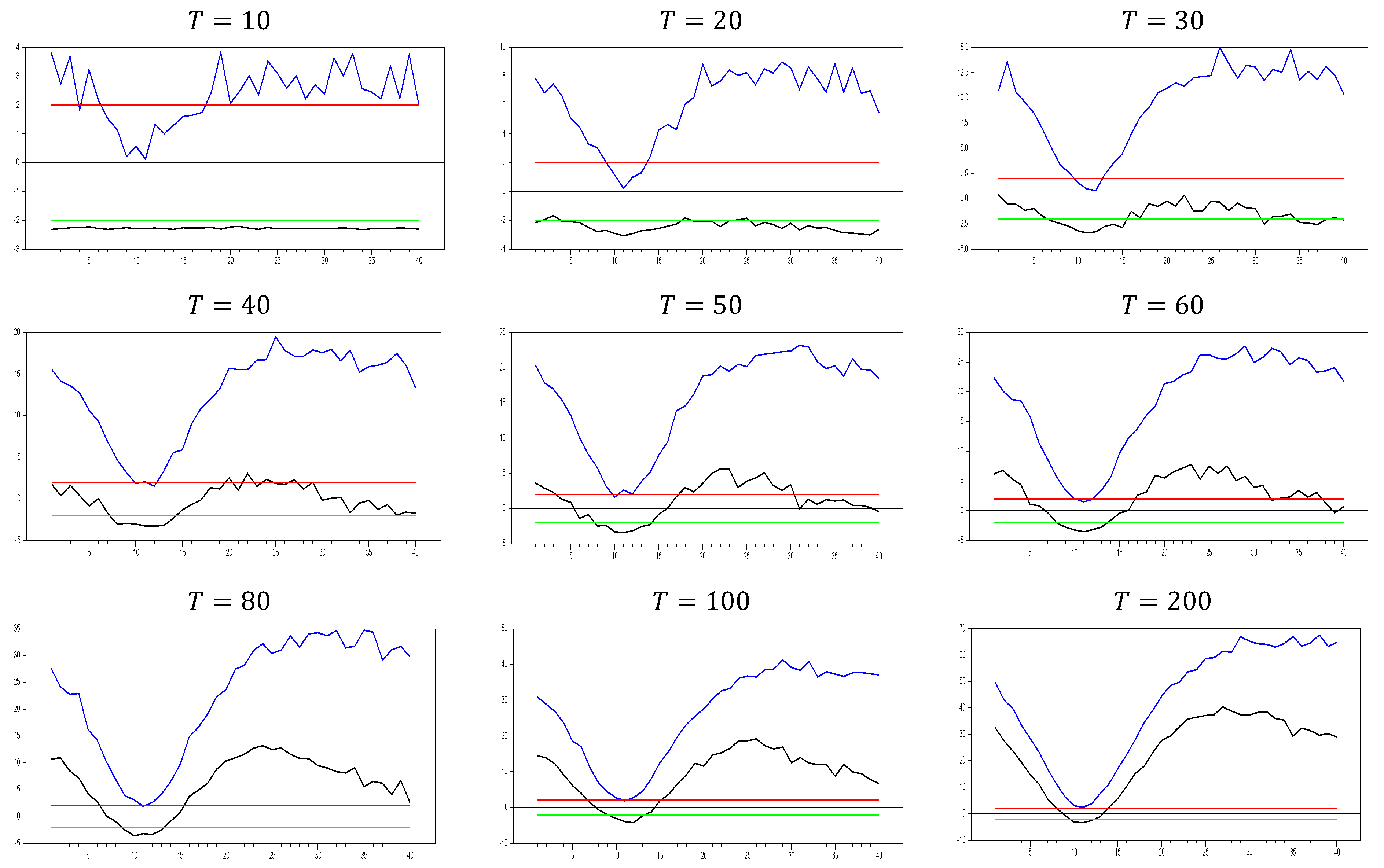 Mathematics 12 03458 g013