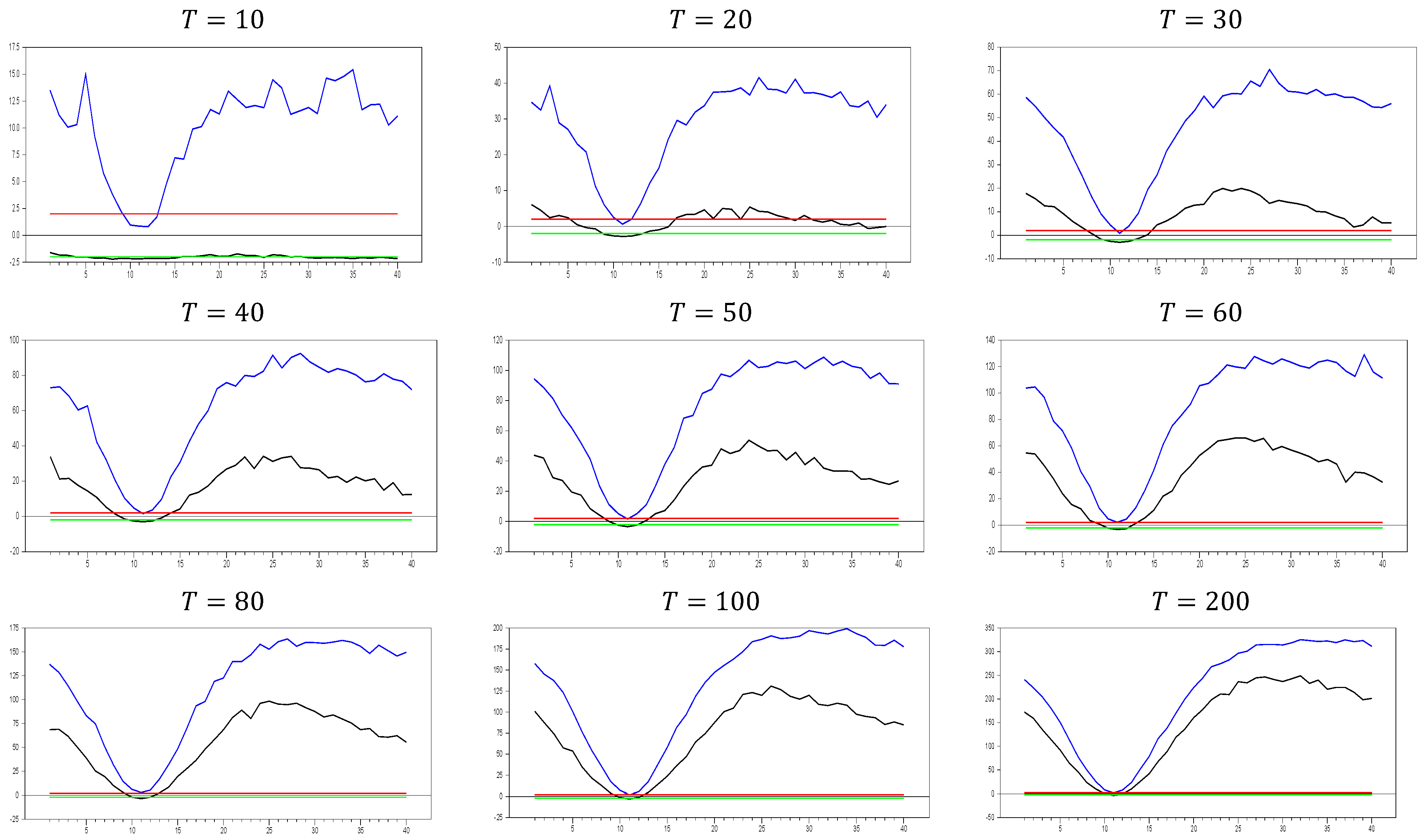 Mathematics 12 03458 g014