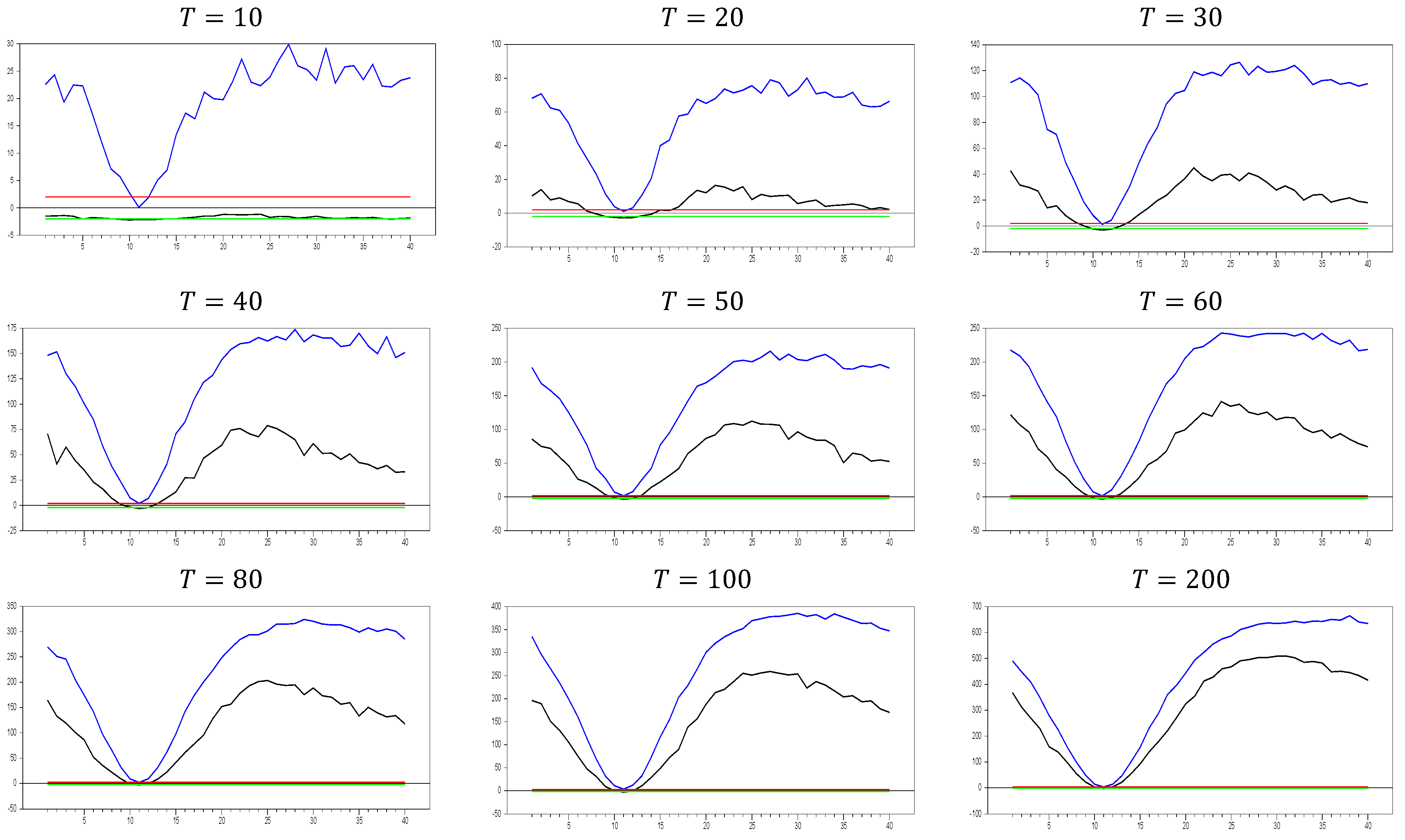 Mathematics 12 03458 g015