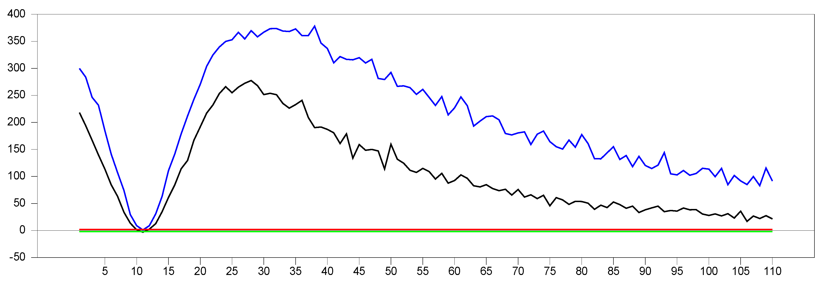 Mathematics 12 03458 g016