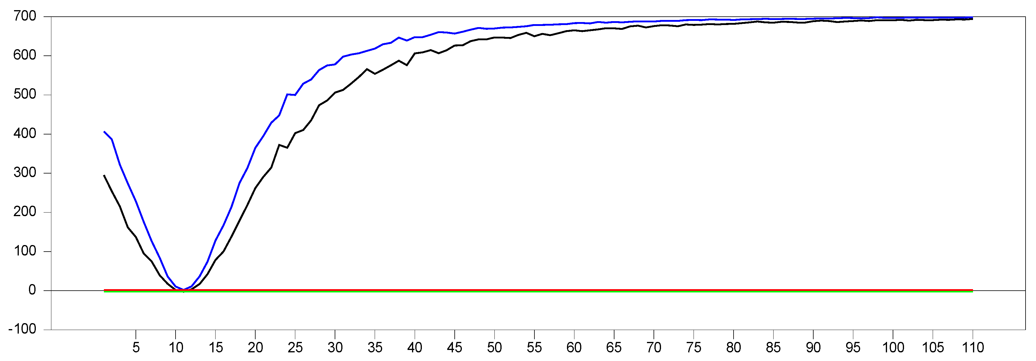 Mathematics 12 03458 g017