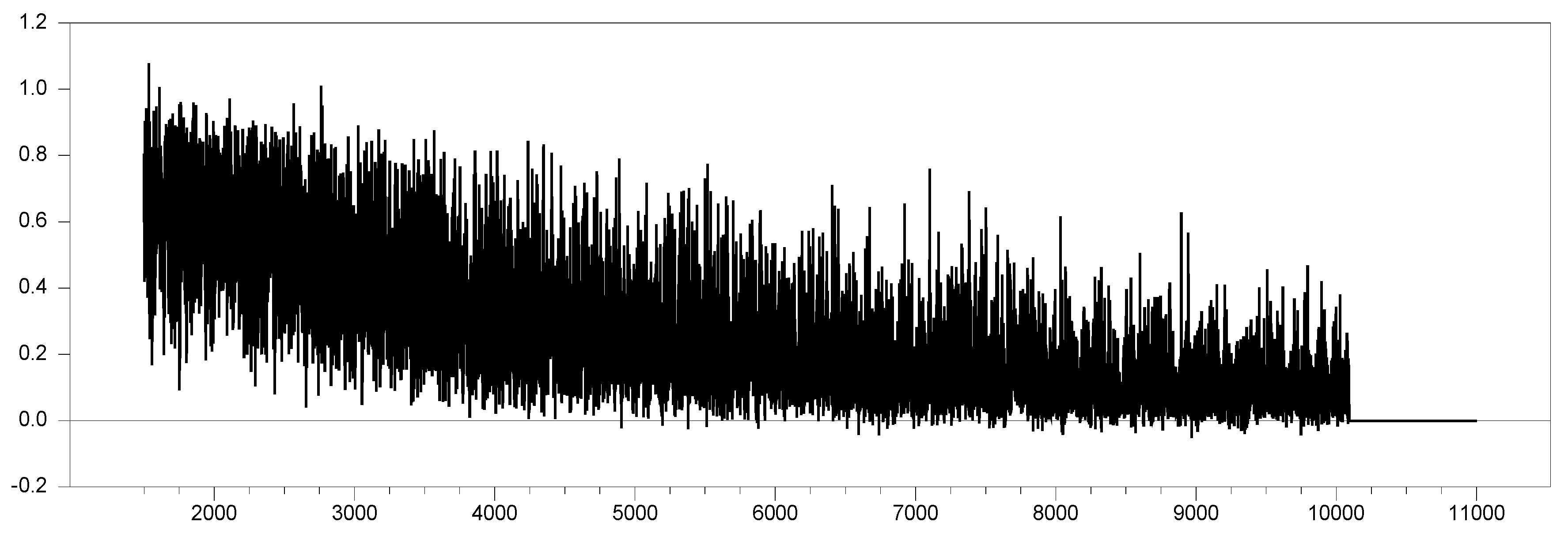 Mathematics 12 03458 g018