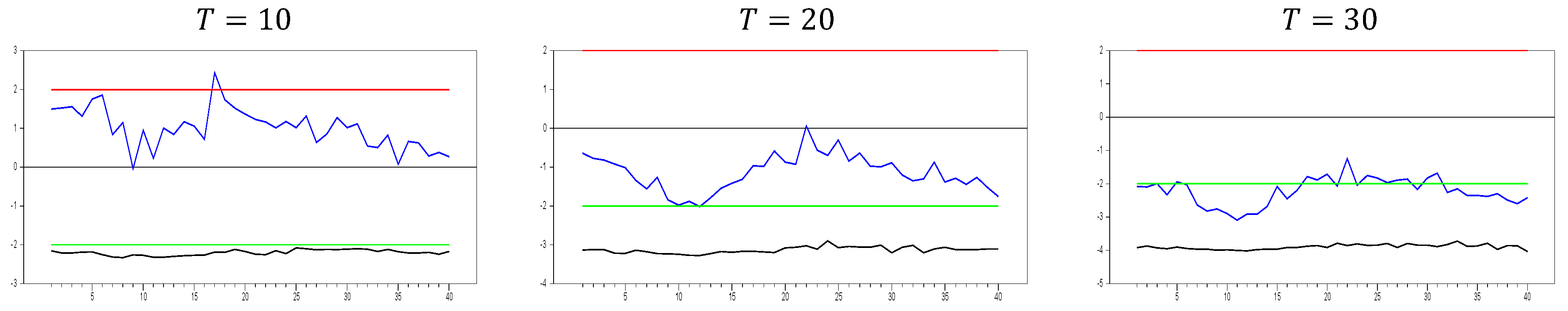 Mathematics 12 03458 g021a