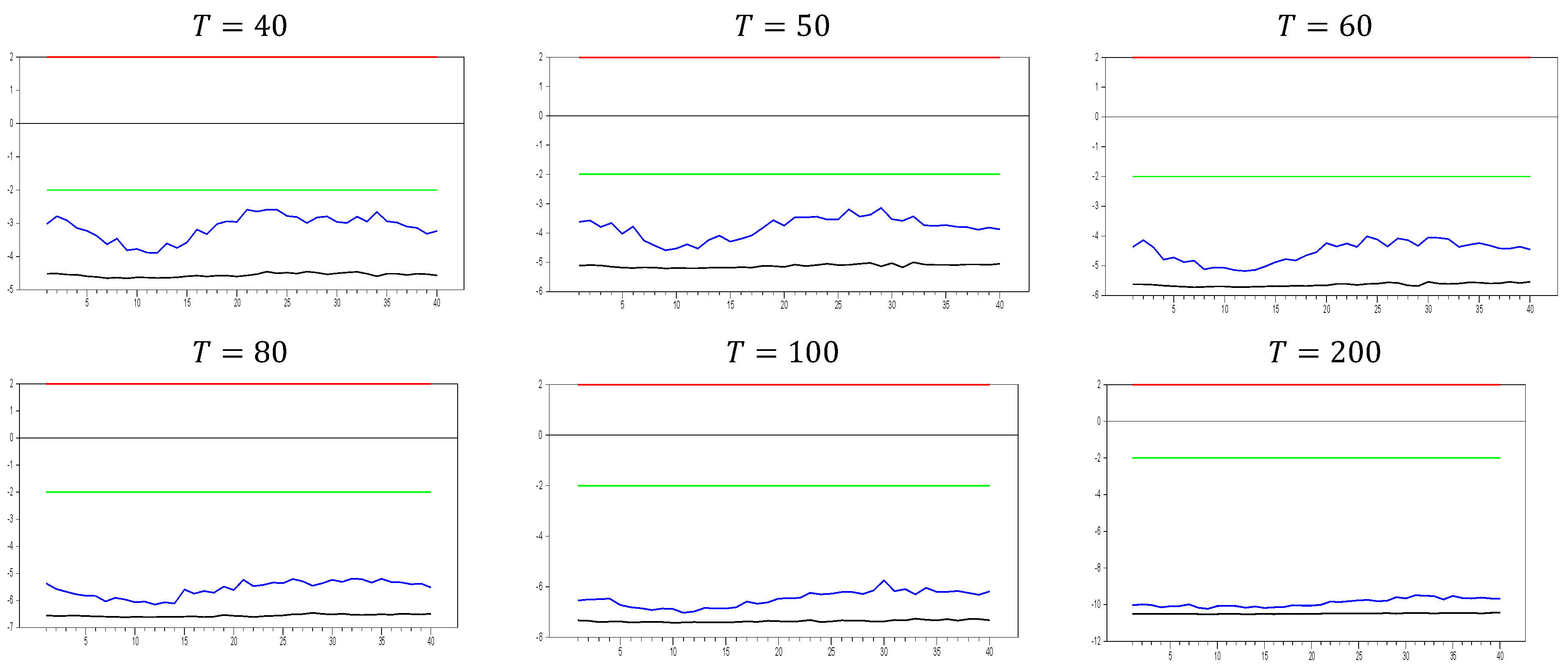 Mathematics 12 03458 g021b