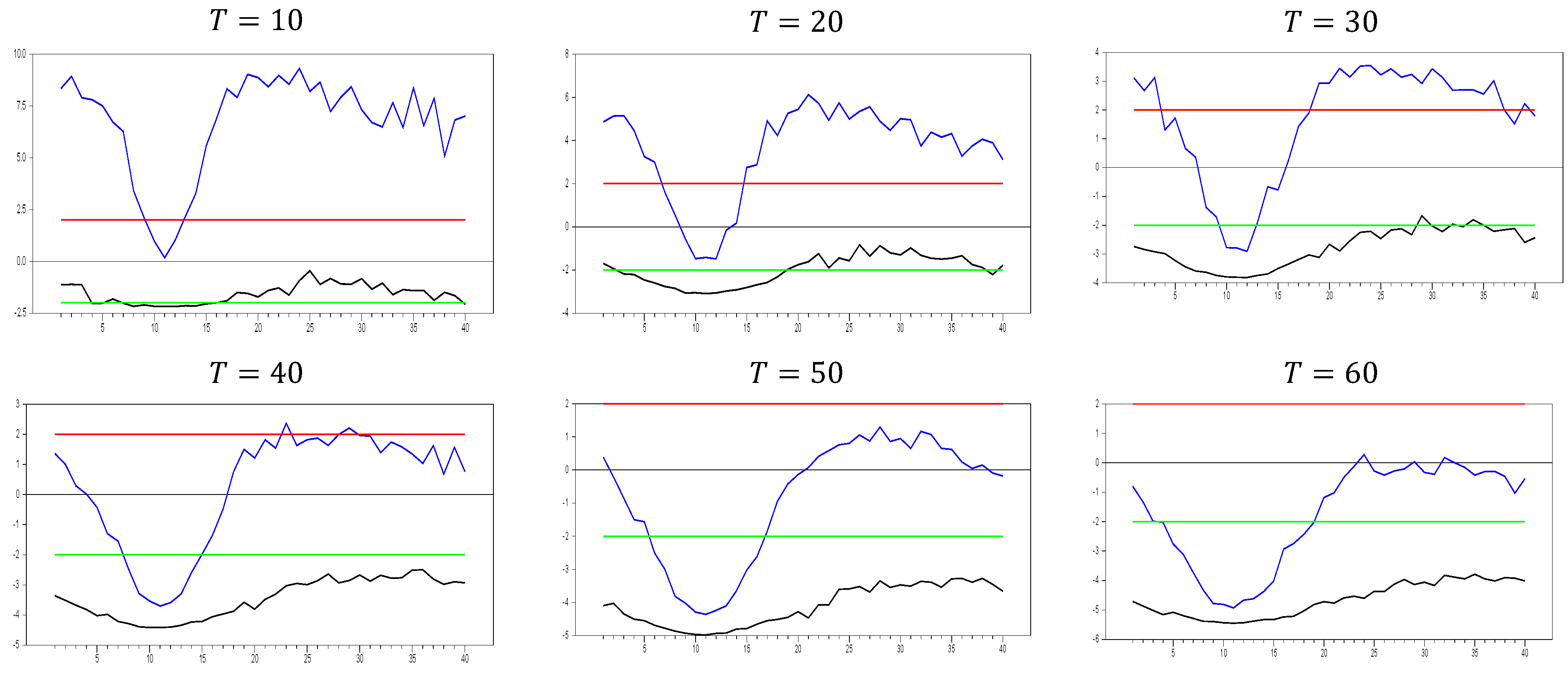 Mathematics 12 03458 g022a