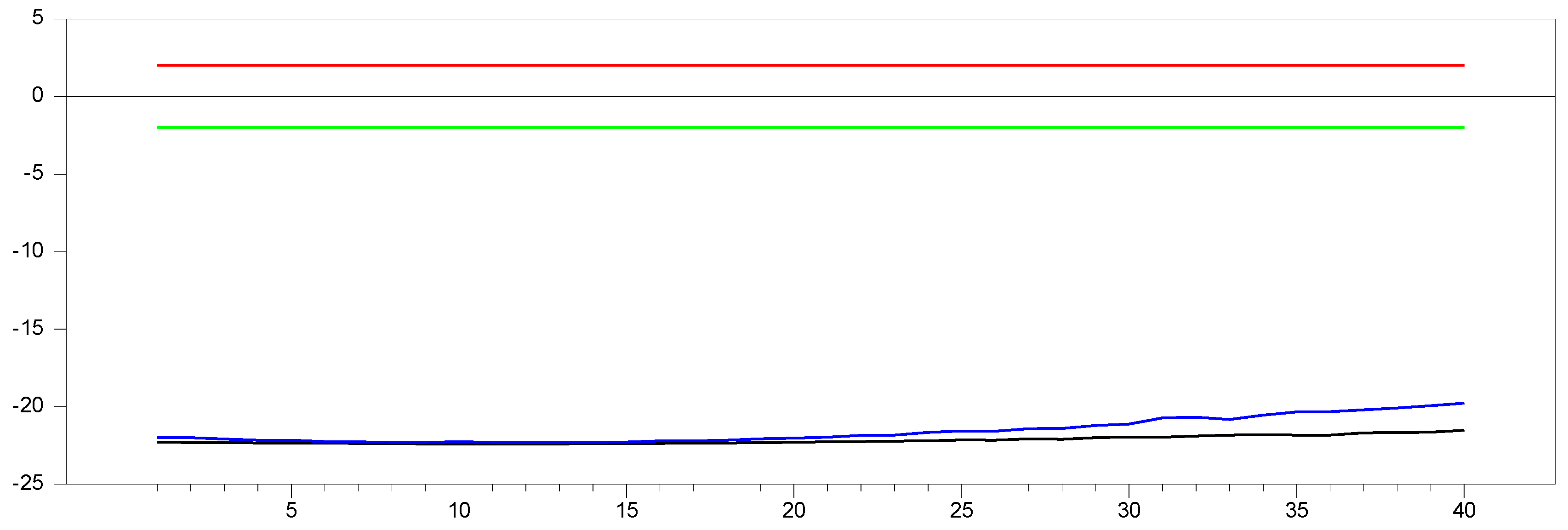 Mathematics 12 03458 g024