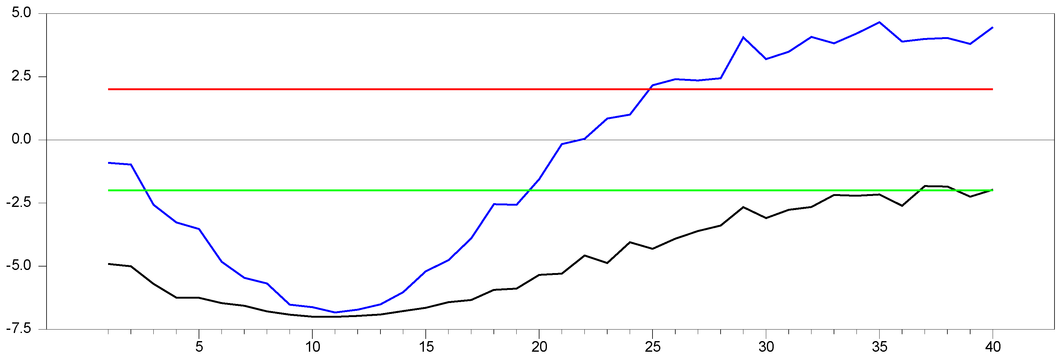 Mathematics 12 03458 g025