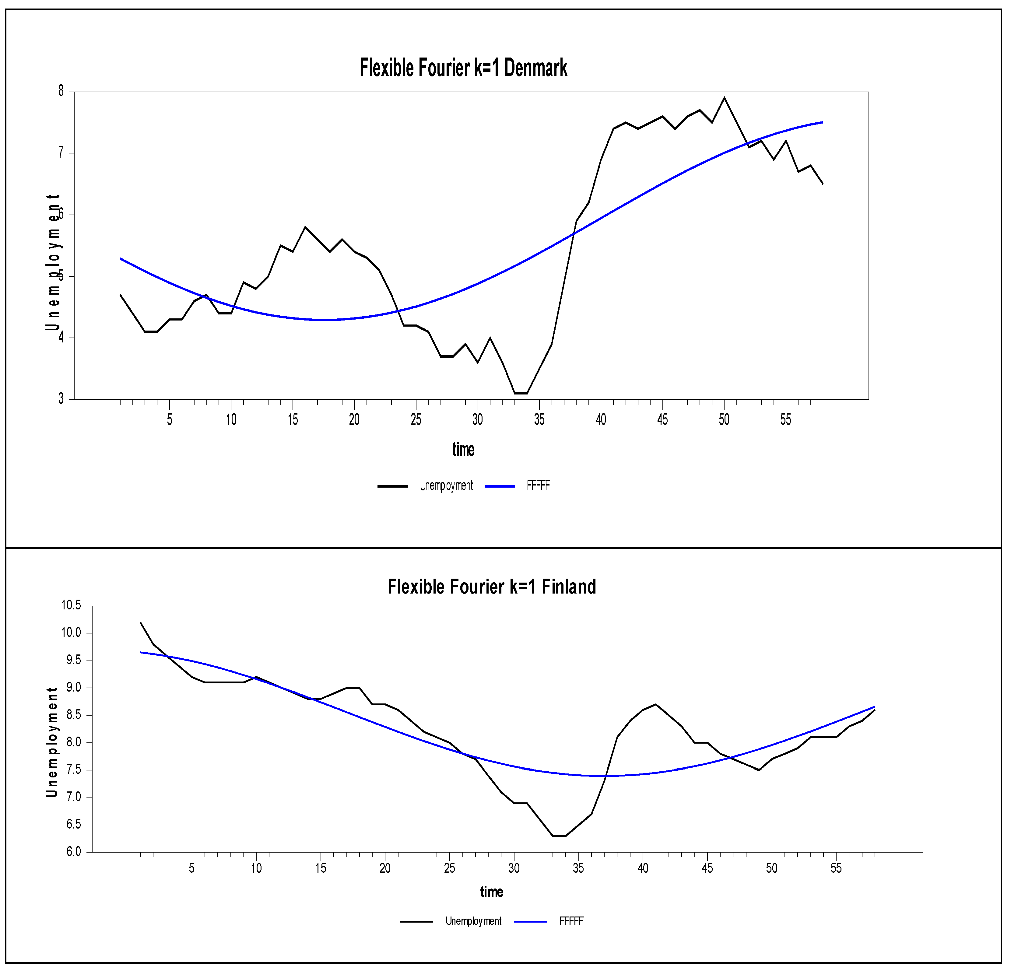 Mathematics 12 03458 g026a