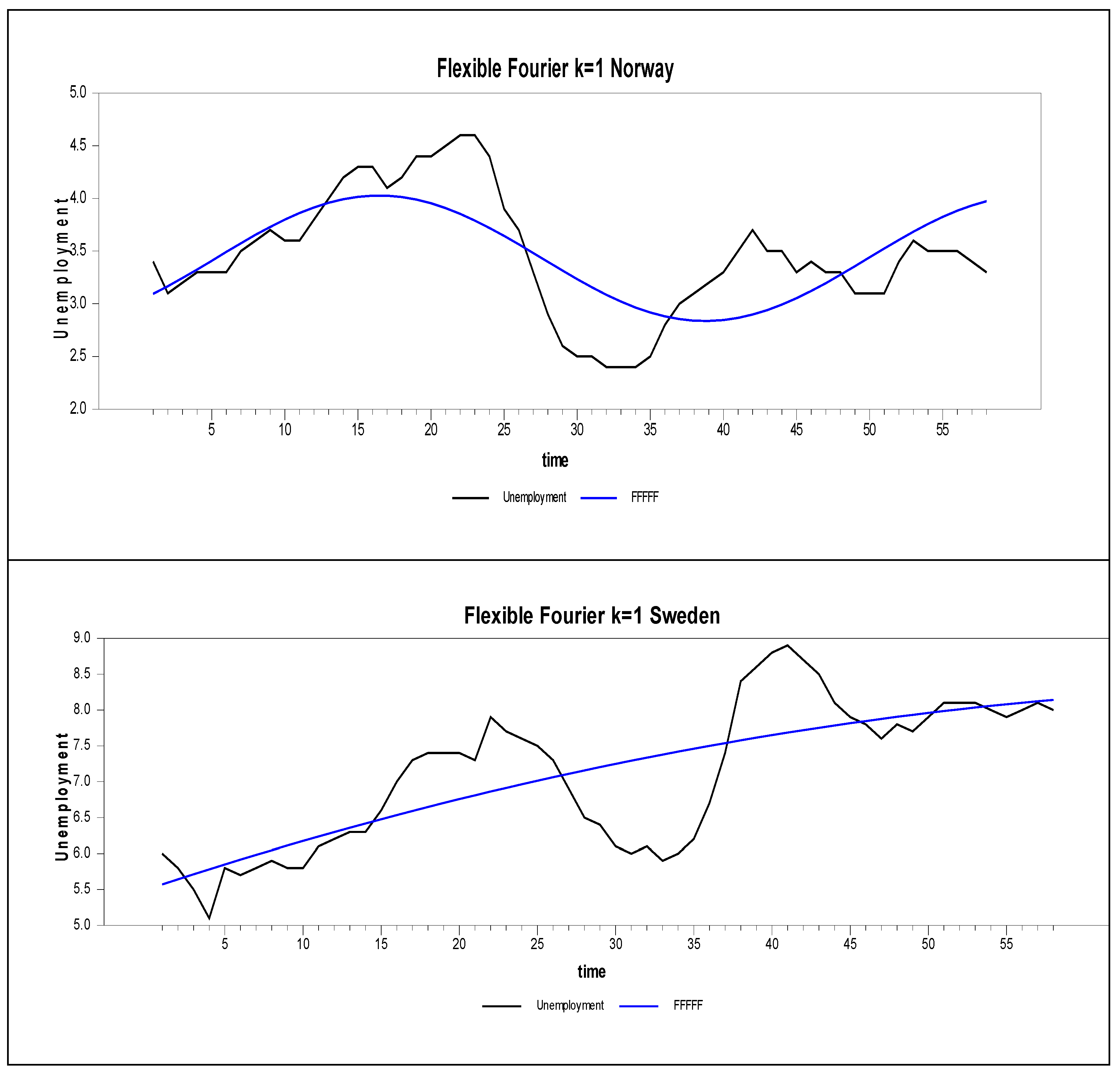Mathematics 12 03458 g026b