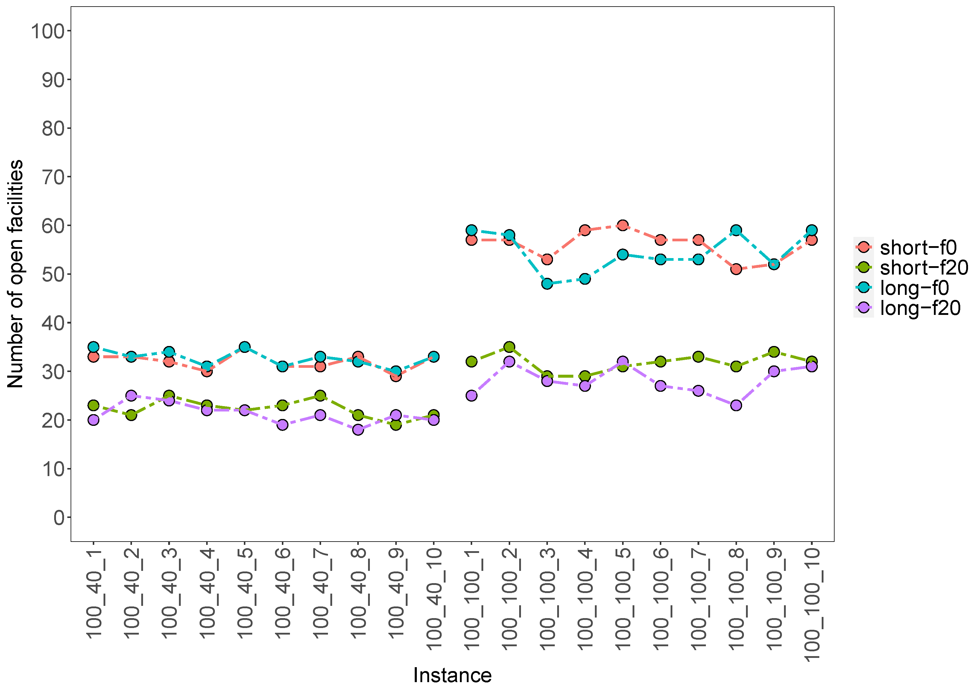 Mathematics 12 03459 g003
