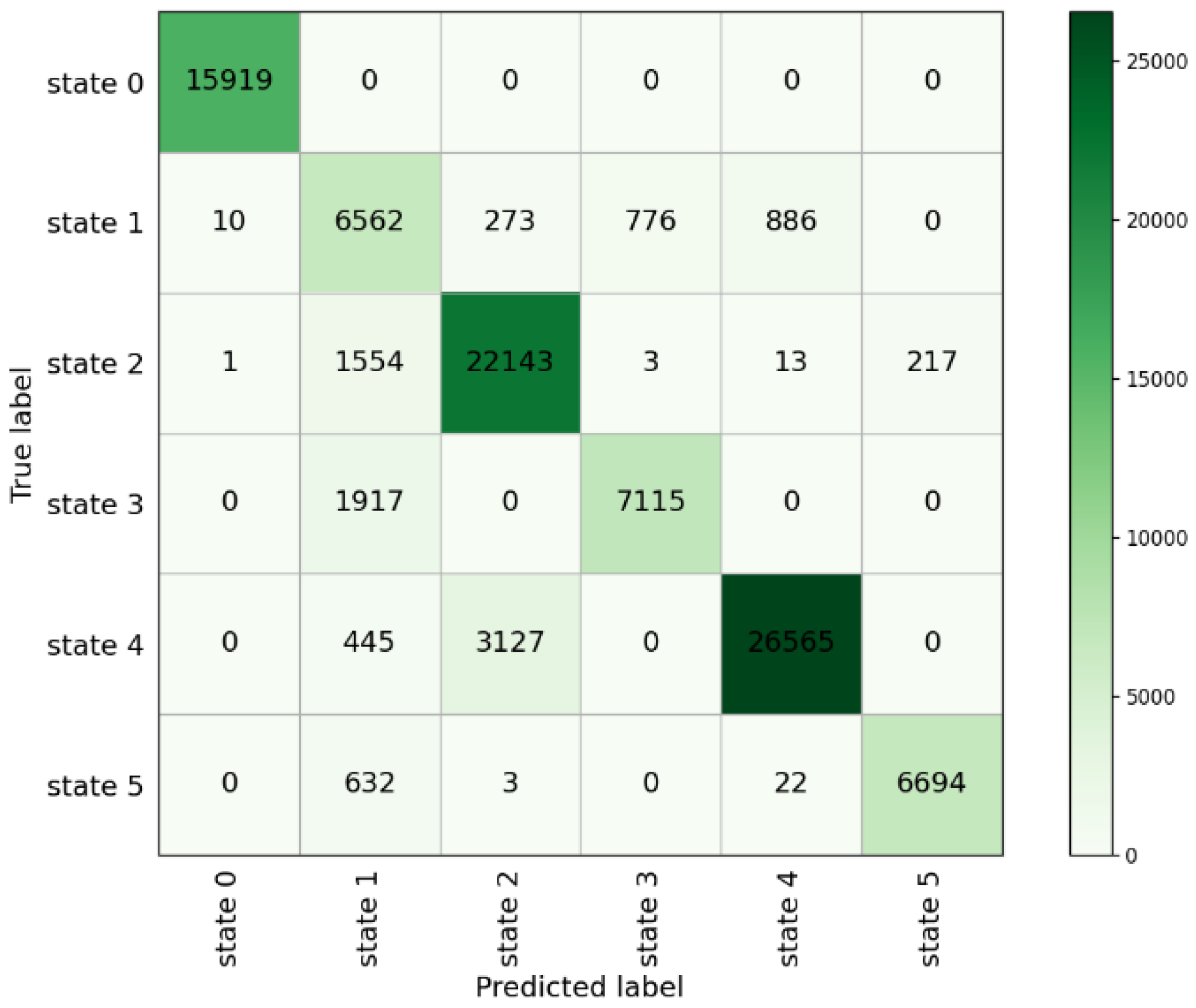 Mathematics 12 03460 g006