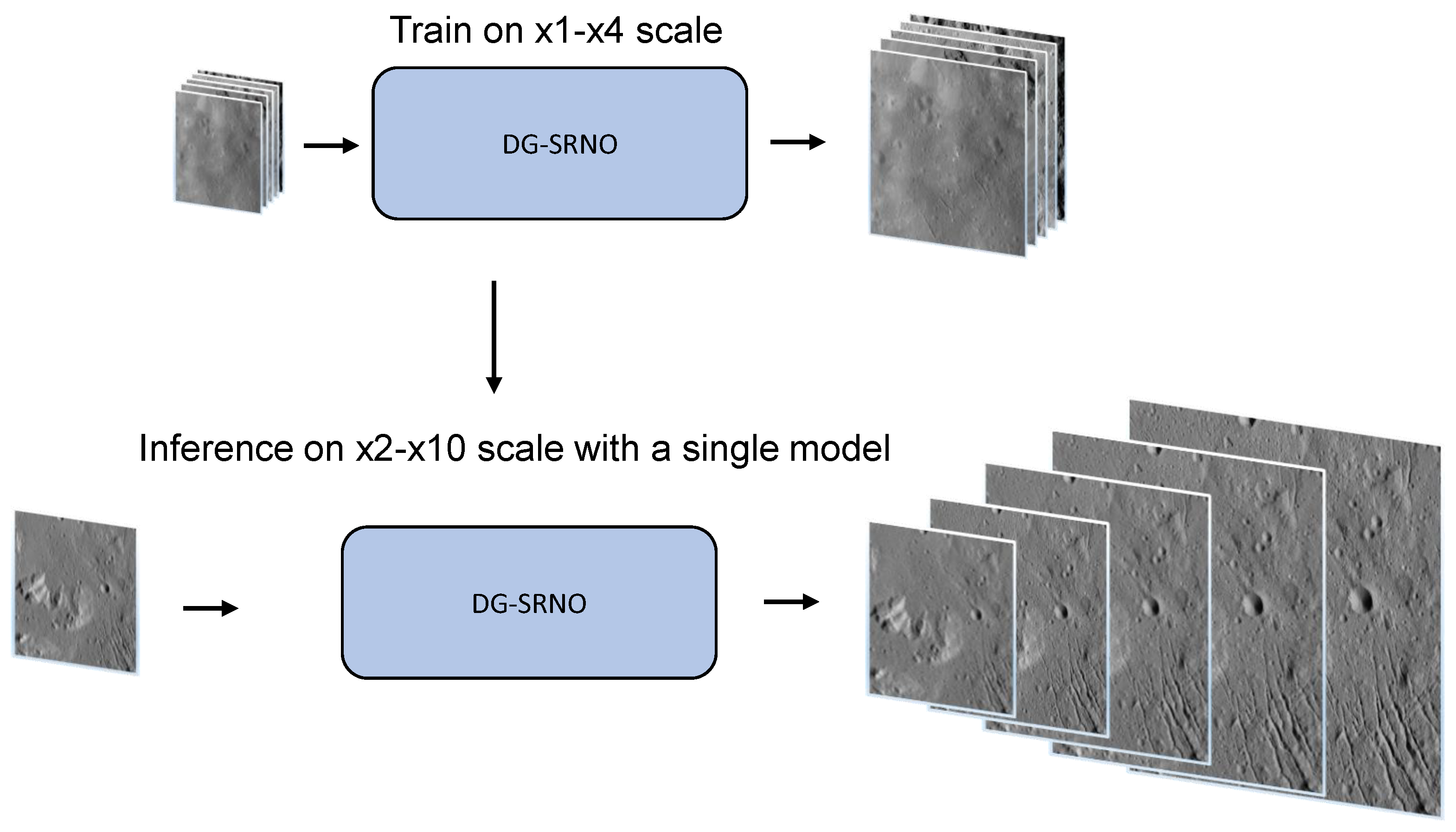 Mathematics 12 03461 g002