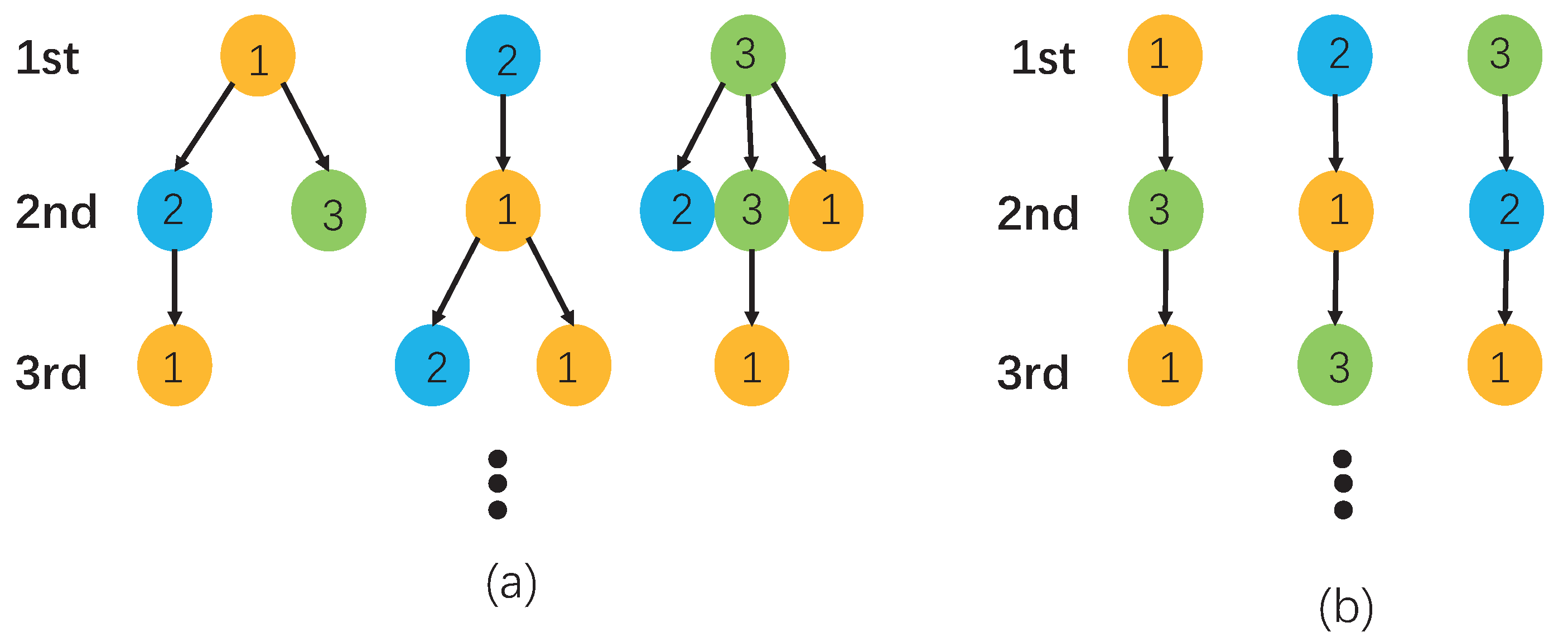 Mathematics 12 03462 g001