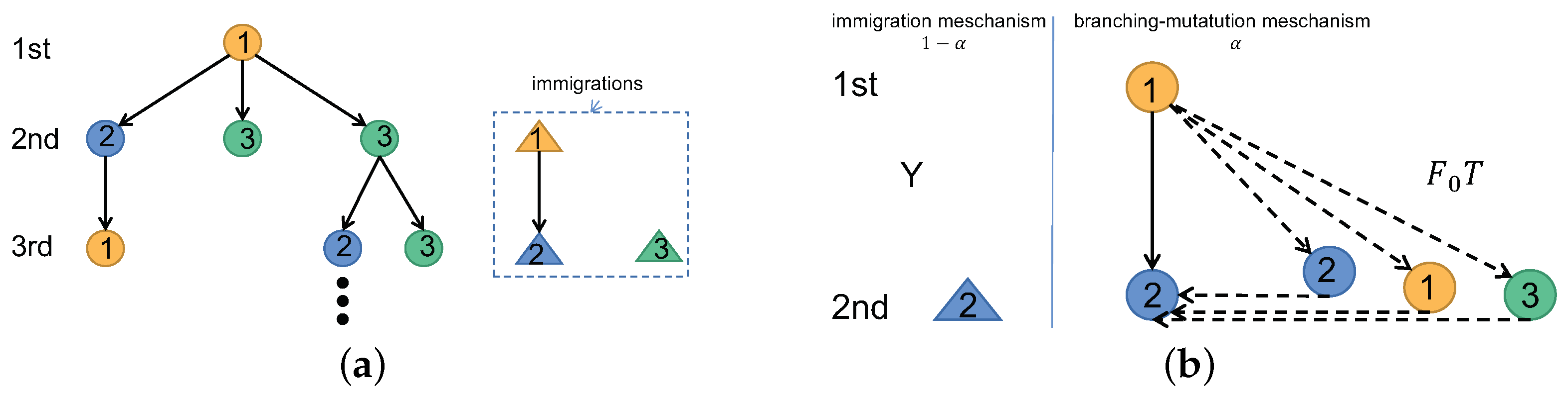 Mathematics 12 03462 g004