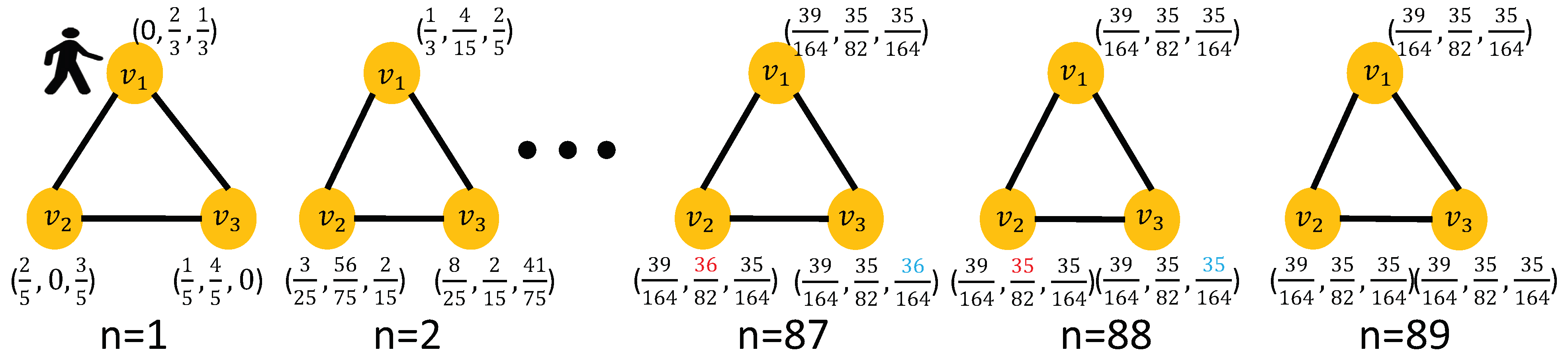 Mathematics 12 03462 g005
