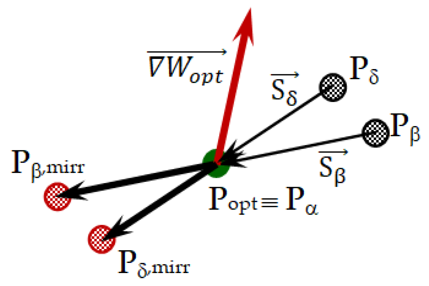 Mathematics 12 03464 g001