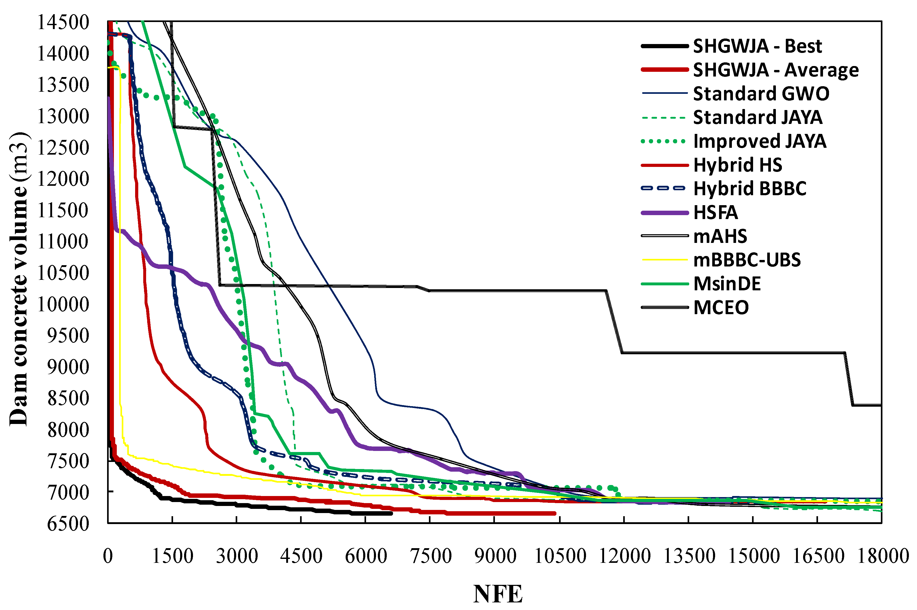 Mathematics 12 03464 g009